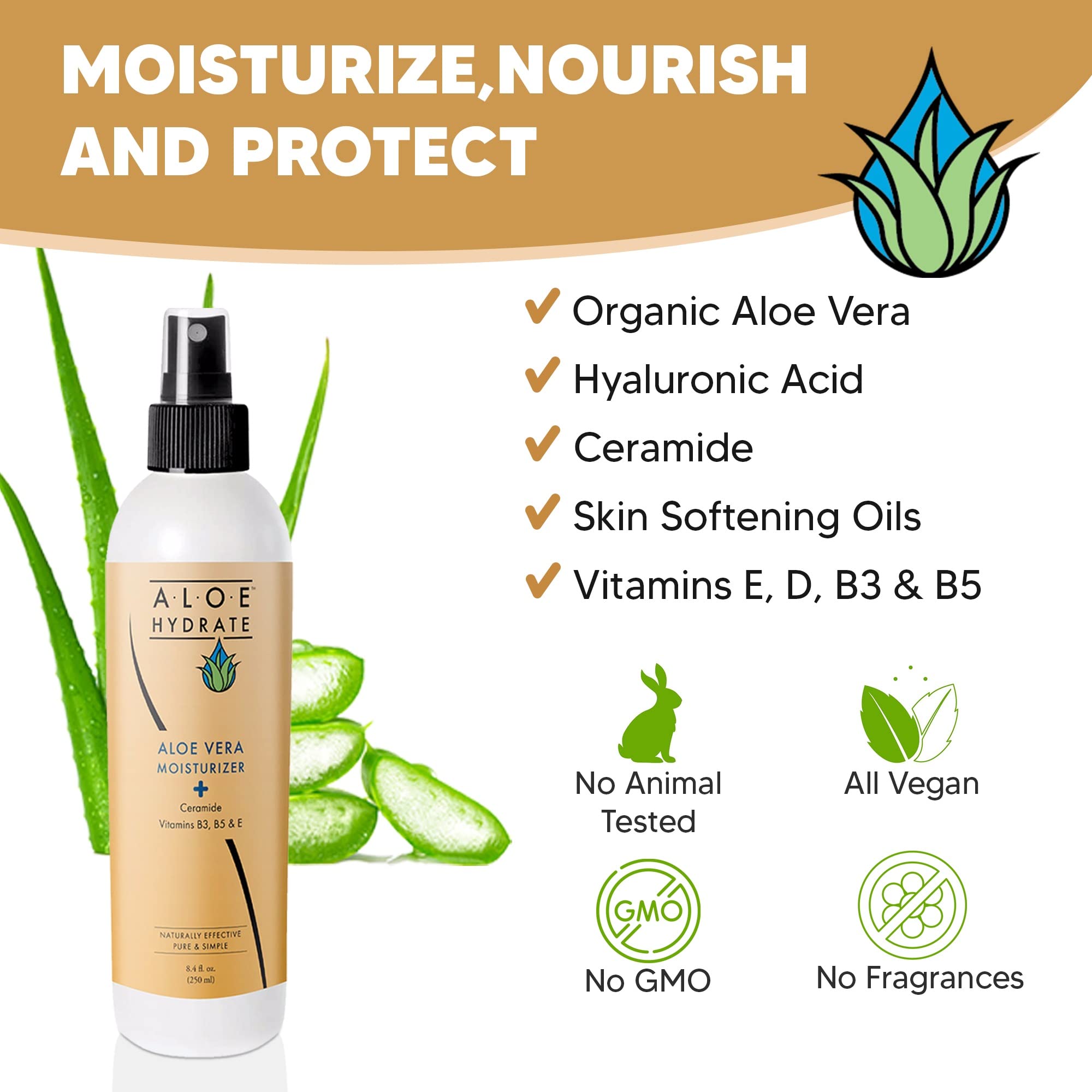 AloeHydrate Body Lotion Spray – Lightweight Hydration with Aloe Vera, Hyaluronic Acid & Ceramides