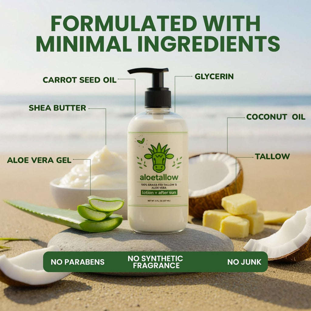 AloeTallow Daily Body Lotion – Deep Hydration with Grass-Fed Tallow & Aloe Vera