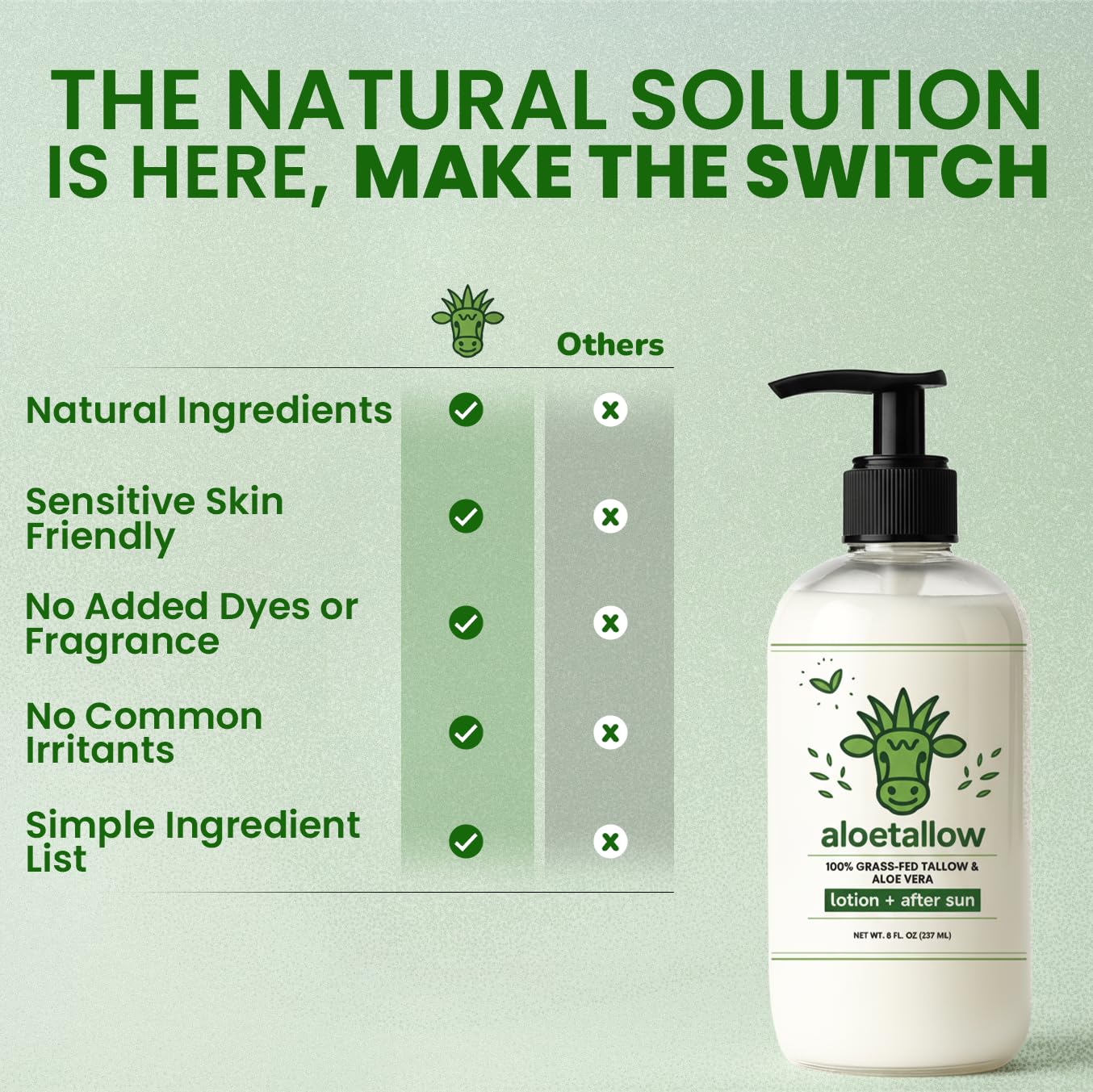 AloeTallow Daily Body Lotion – Deep Hydration with Grass-Fed Tallow & Aloe Vera