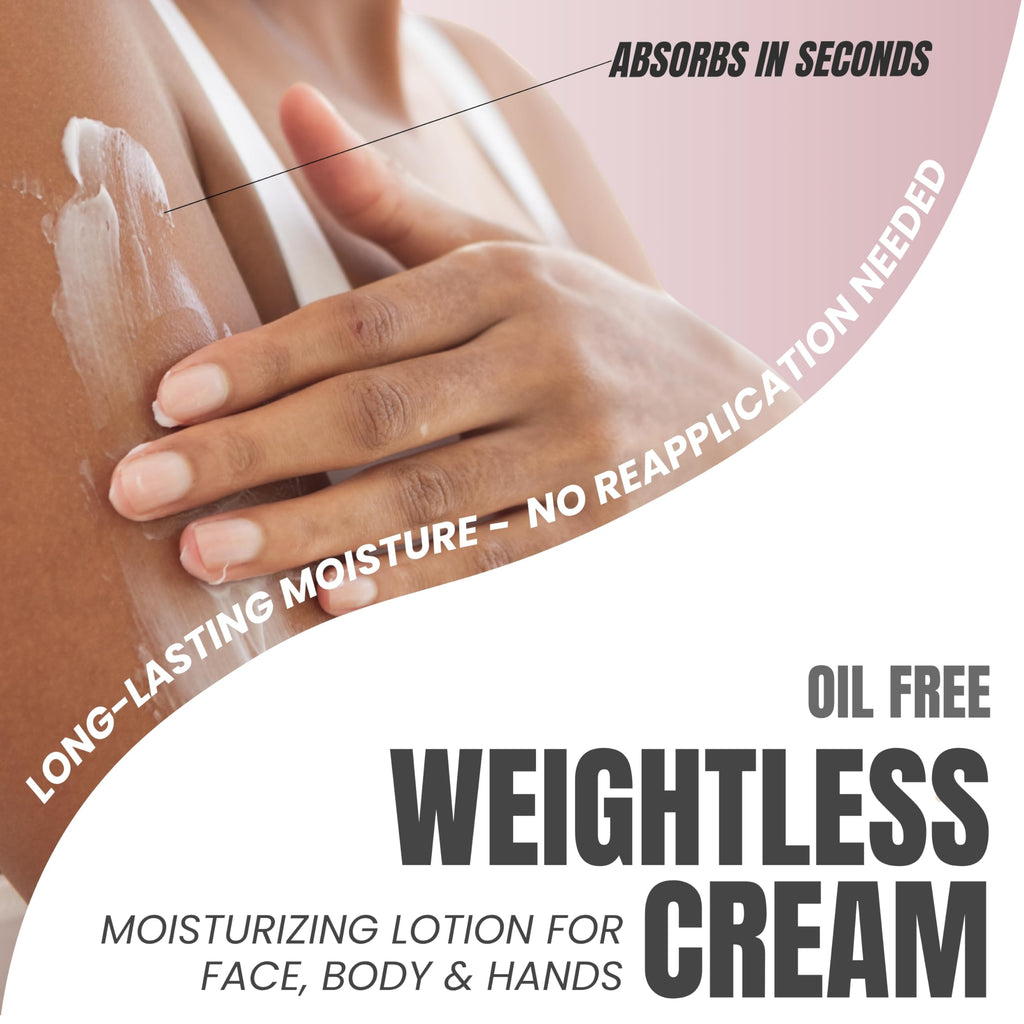 Alozera Skin Firming Retinol Collagen Body Lotion with Stem Cells – Fragrance-Free, Non-Greasy 16.9 oz
