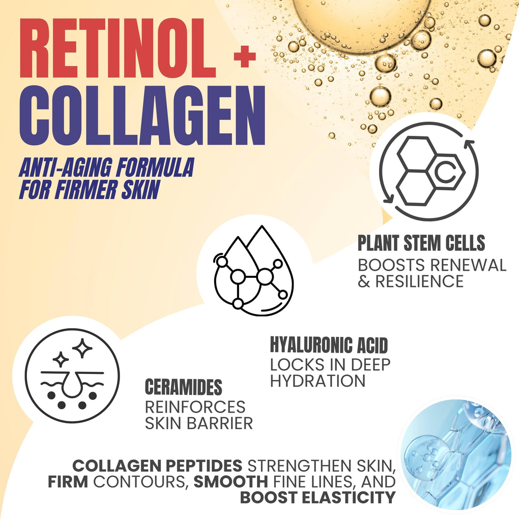 Alozera Skin Firming Retinol Collagen Body Lotion with Stem Cells – Fragrance-Free, Non-Greasy 16.9 oz