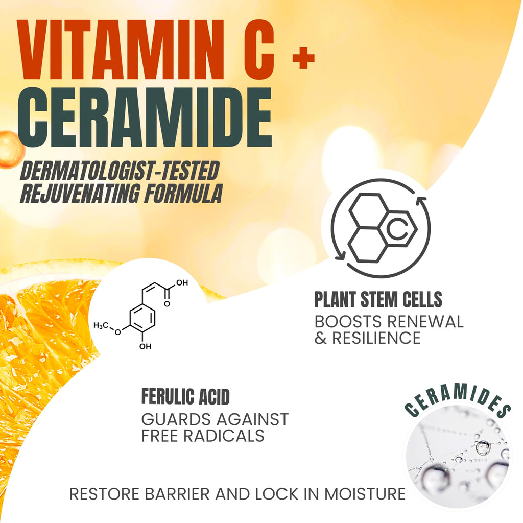 Alozera Vitamin C Body Lotion with Ceramides & Stem Cells – Brightening, Lightweight, Fragrance-Free 16.9 oz
