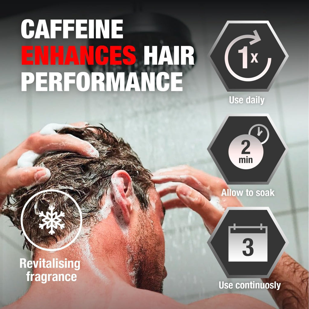 Alpecin C1 Caffeine Shampoo + After Shampoo Liquid – Hair Performance Enhancer Bundle