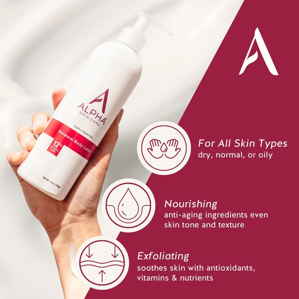 Alpha Skin Care Revitalizing Body Lotion – 12% Glycolic AHA, 2-Pack, Hydration & Gentle Exfoliation