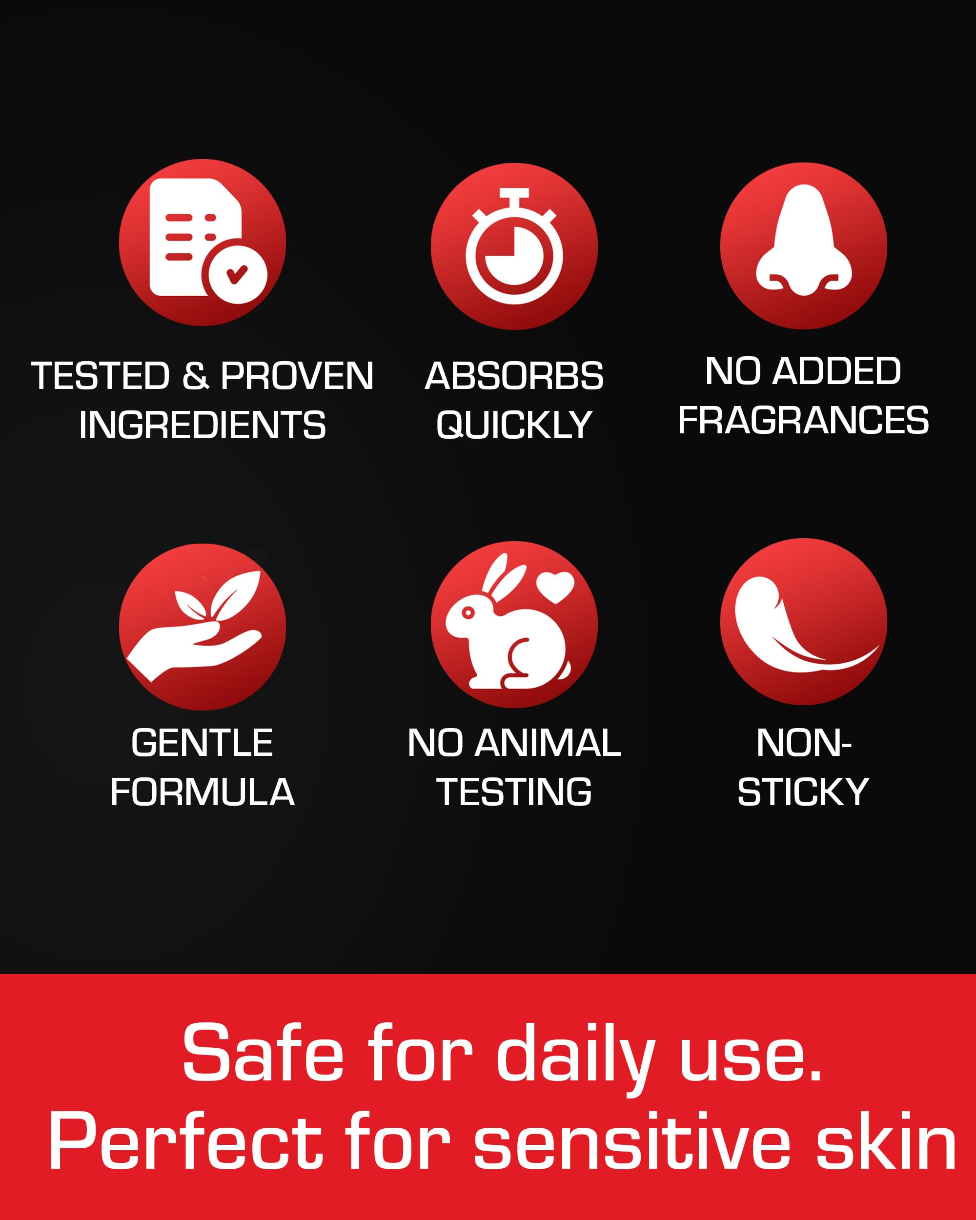 AlphaMale Premium Penile Health Cream — Daily Hydration for Sensitive Skin (4oz)