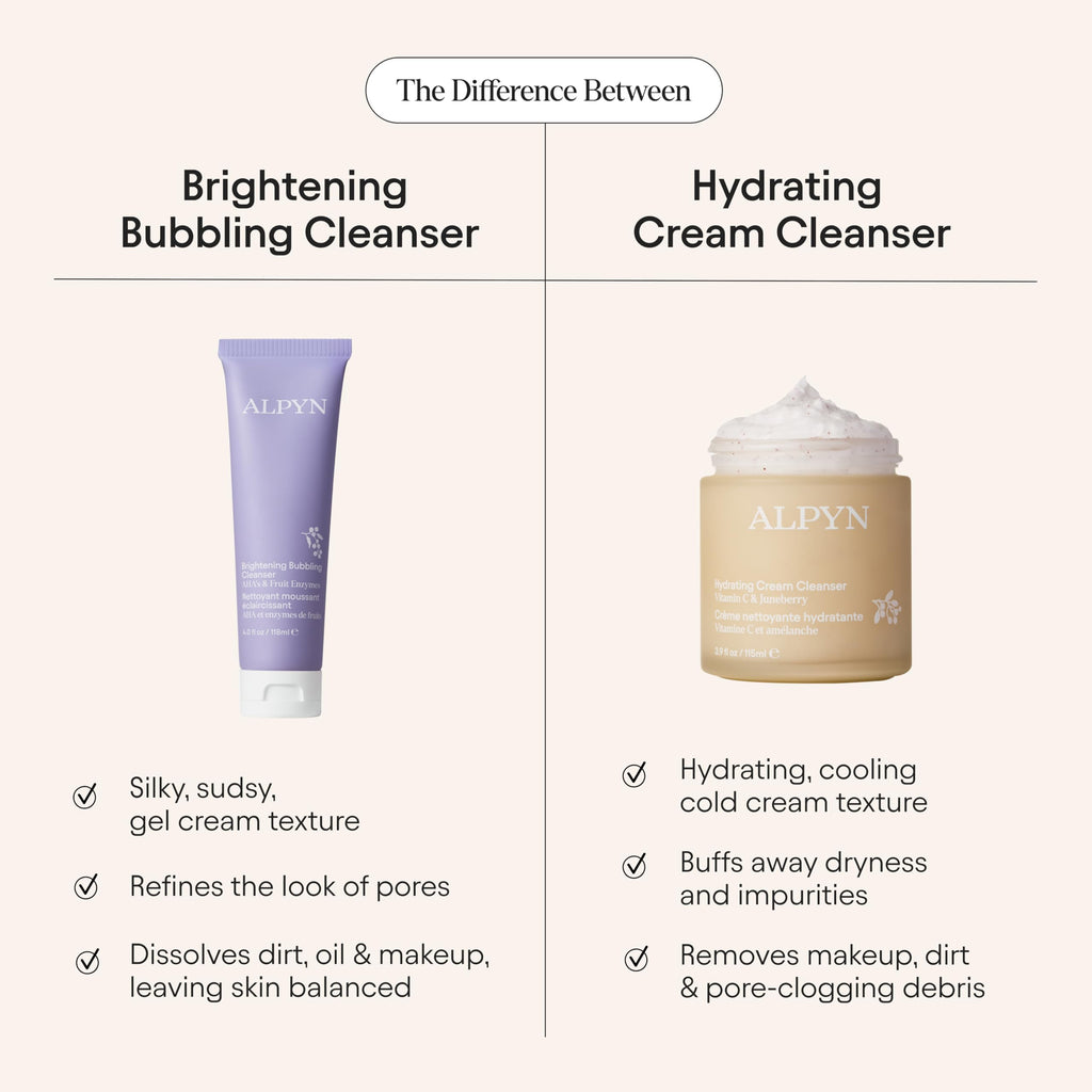 Alpyn Beauty Creamy Bubbling Cleanser with Fruit Enzymes – Gentle Hydration & Exfoliation, 4 oz