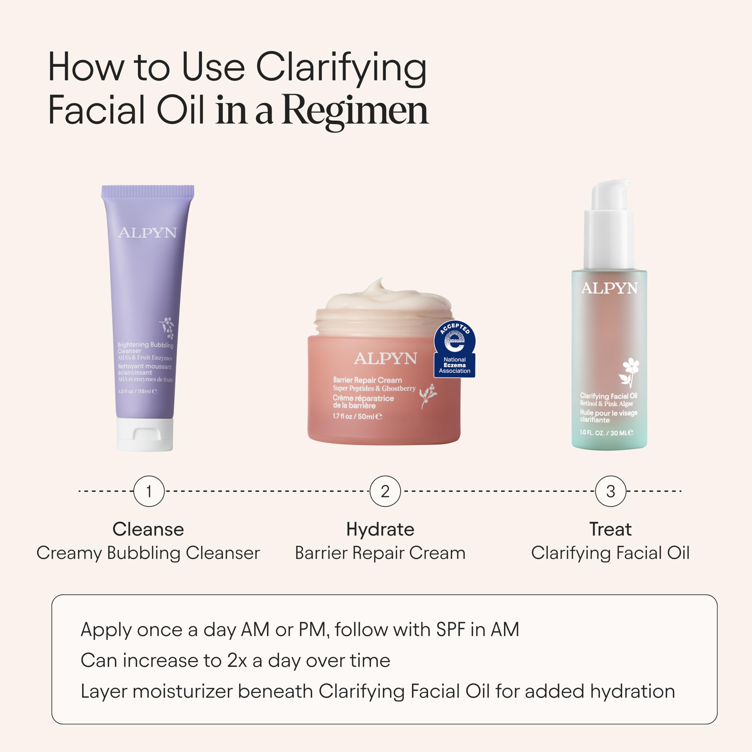 ALPYN Clarifying Facial Oil with Retinol & Pink Algae | Clear Congestion & Glow