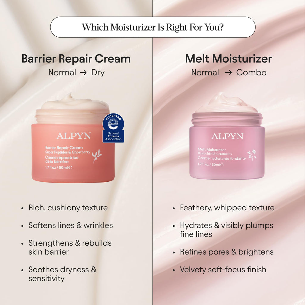 Alpyn Beauty Super Peptide & Ghostberry Moisturizer — Soothe Redness, Support Barrier & Wrinkles | 1.7 oz