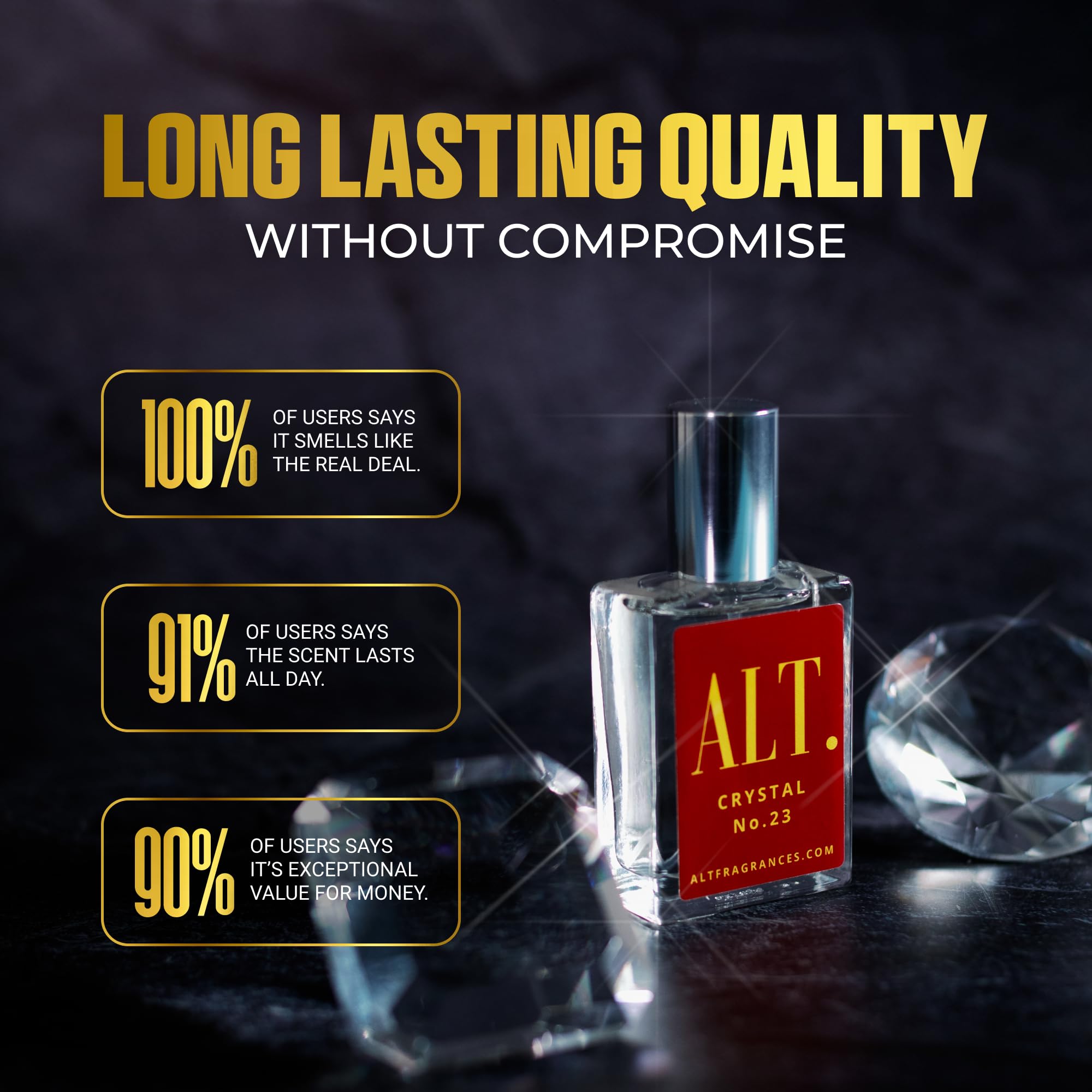 ALT Crystal No. 23 Extrait de Parfum 100ml Inspired by Baccarat Rouge 540 | Unisex Fragrance