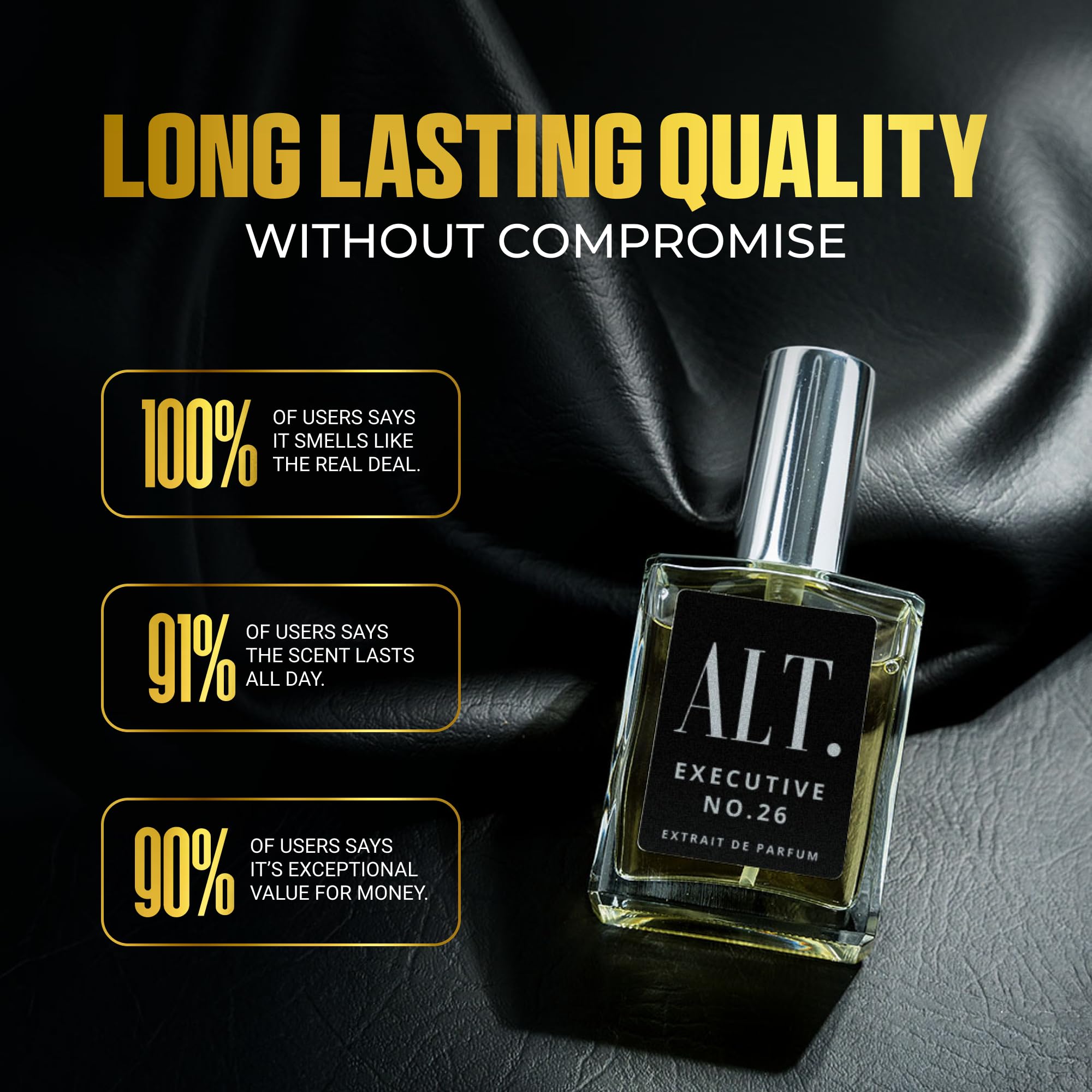 ALT. FRAGRANCES Executive No. 26 Extrait de Parfum for Men – Inspired by Aventus Creed, 60ml