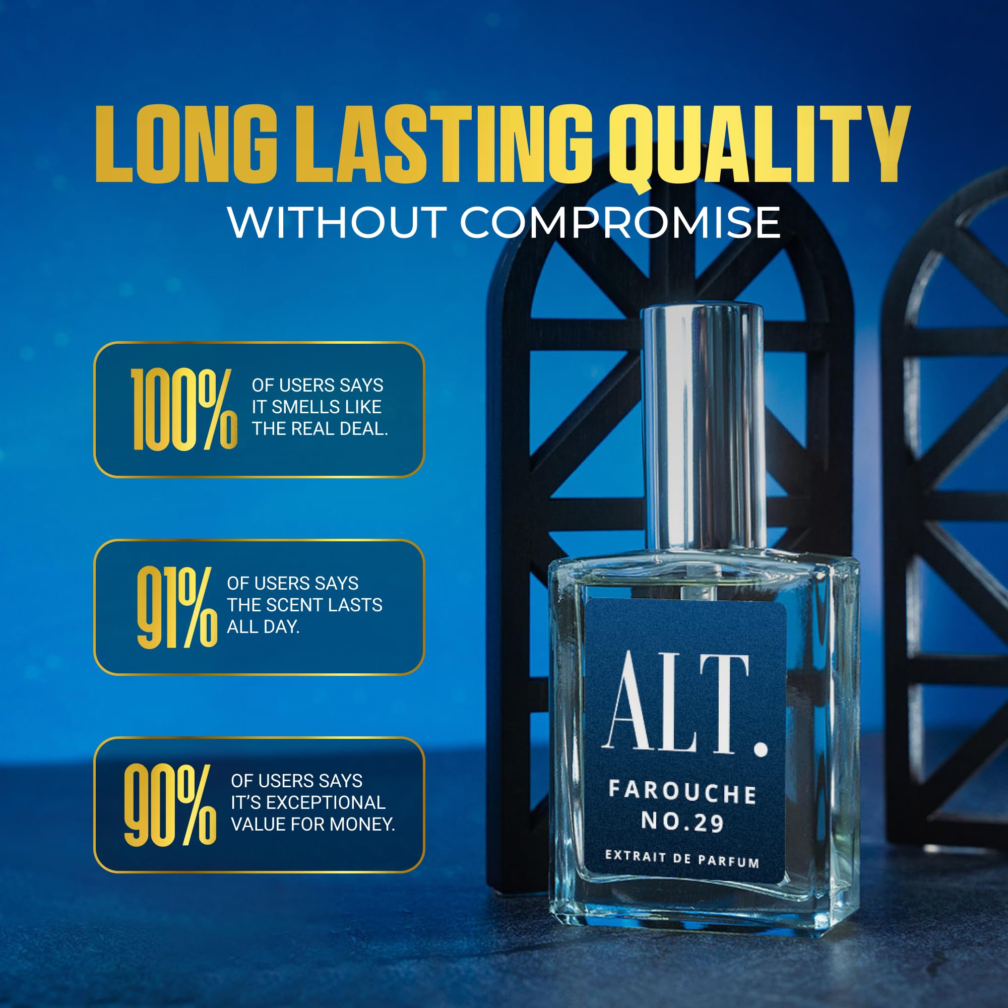 ALT. FRAGRANCES Farouche No. 29 Perfume Extract for Men 100ml – Bold, Long-Lasting Scent