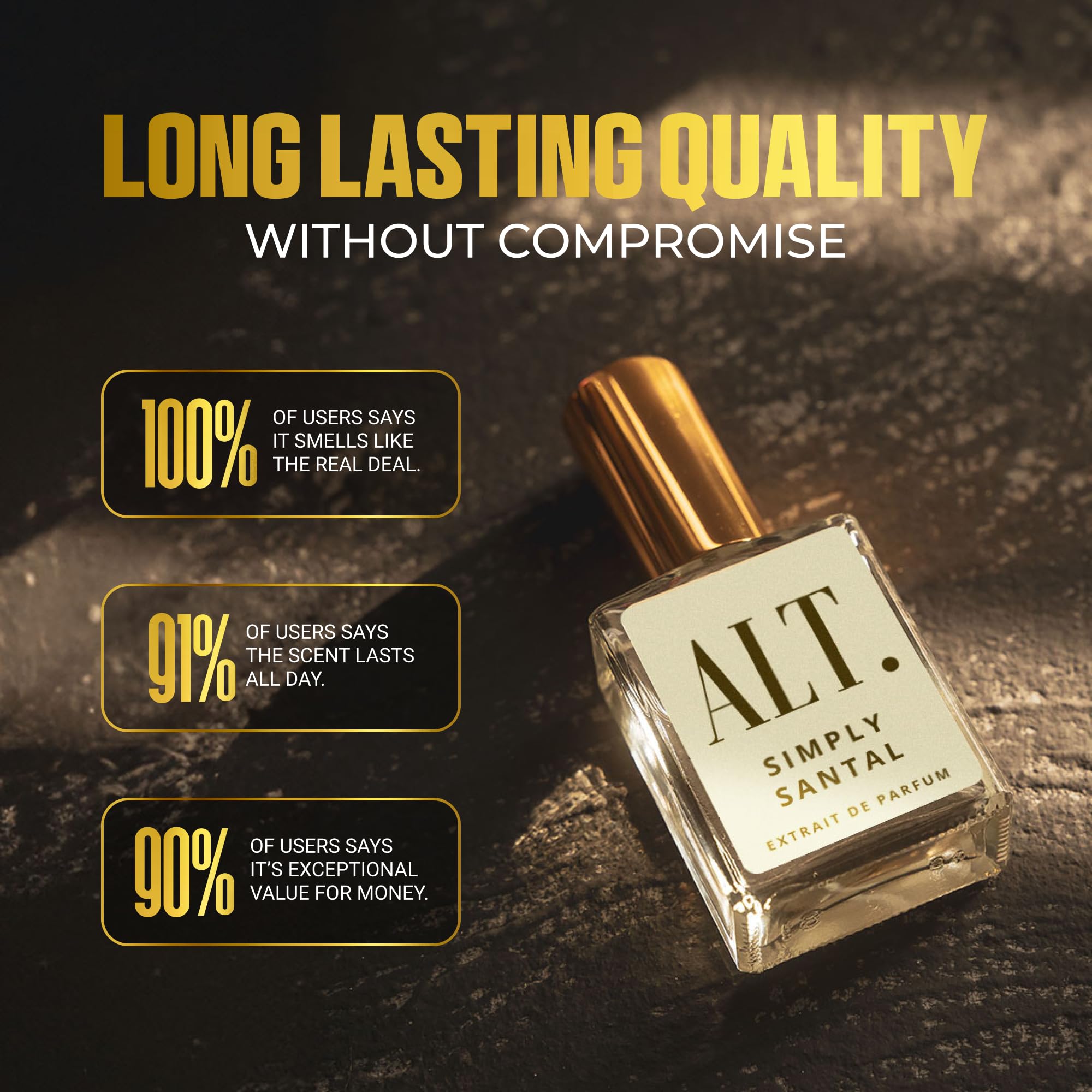 ALT. FRAGRANCES Simply Santal Extrait de Parfum – Unisex Perfume Inspired by Santal 33, 60ml