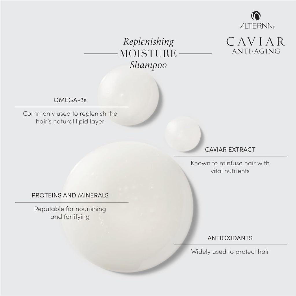 Alterna Caviar Anti-Aging Replenishing Moisture Shampoo & Conditioner Set | Sulfate Free Color Protection