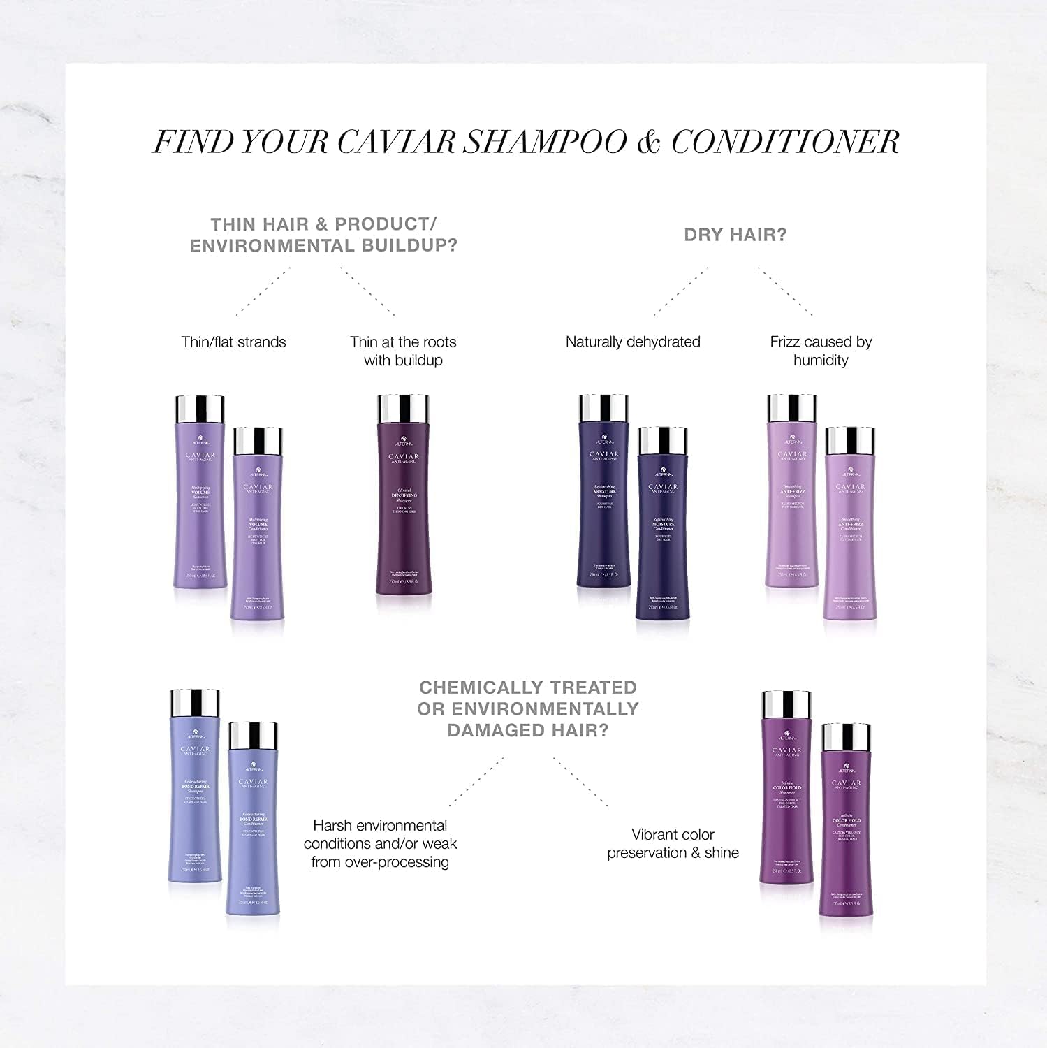 Alterna Caviar Anti-Aging Replenishing Moisture Shampoo & Conditioner Set | Sulfate Free Color Protection
