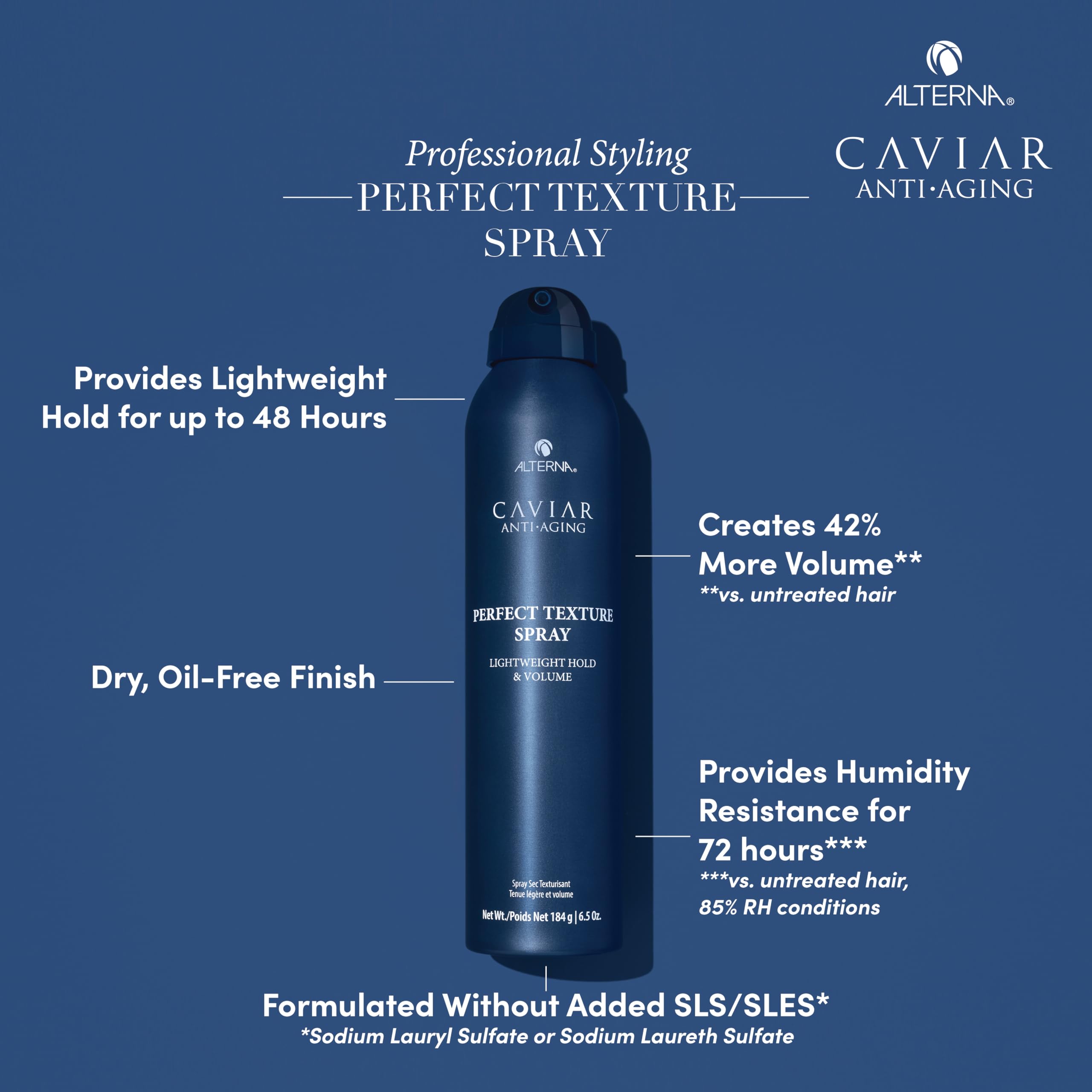 Alterna Caviar Anti-Aging Perfect Texture Spray – 2 ct