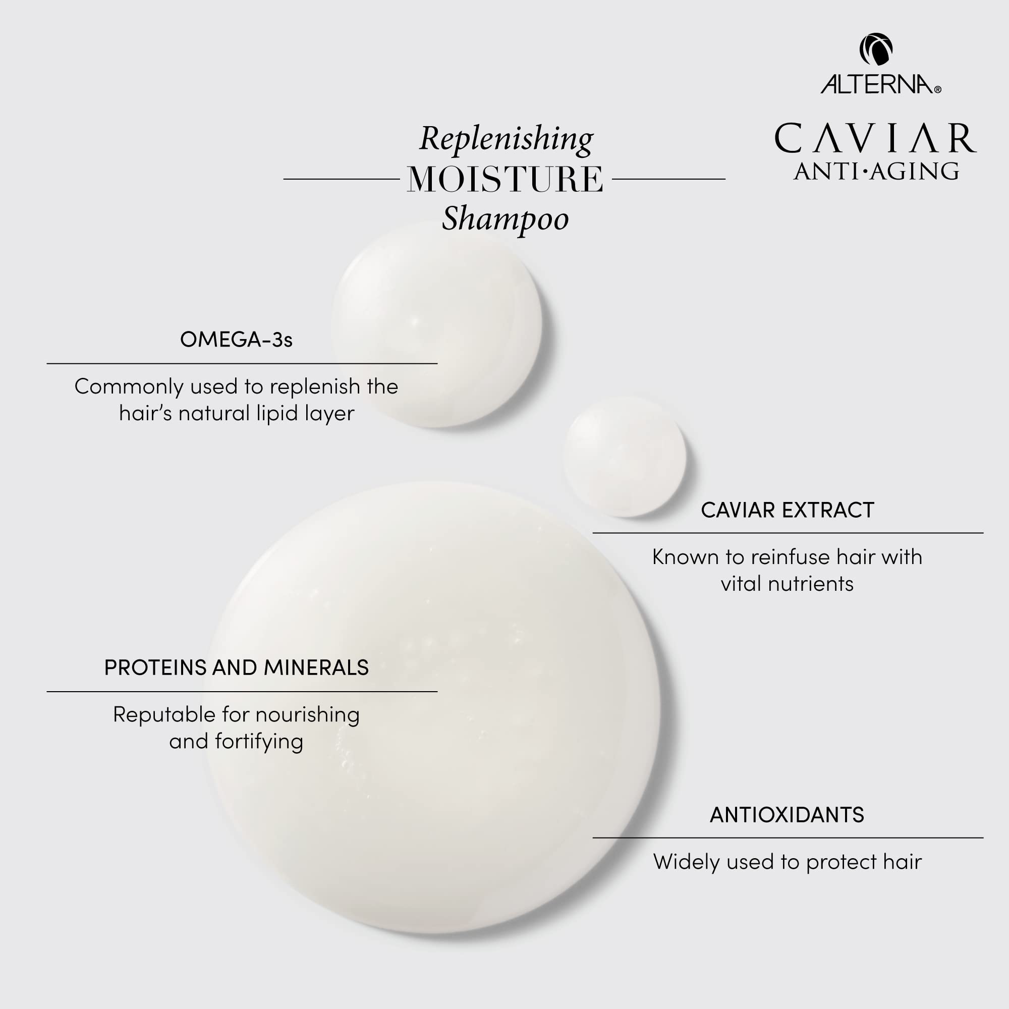 Alterna CAVIAR Anti-Aging Replenishing Moisture Shampoo & Conditioner Set – 16.5 oz | Sulfate-Free Hydration