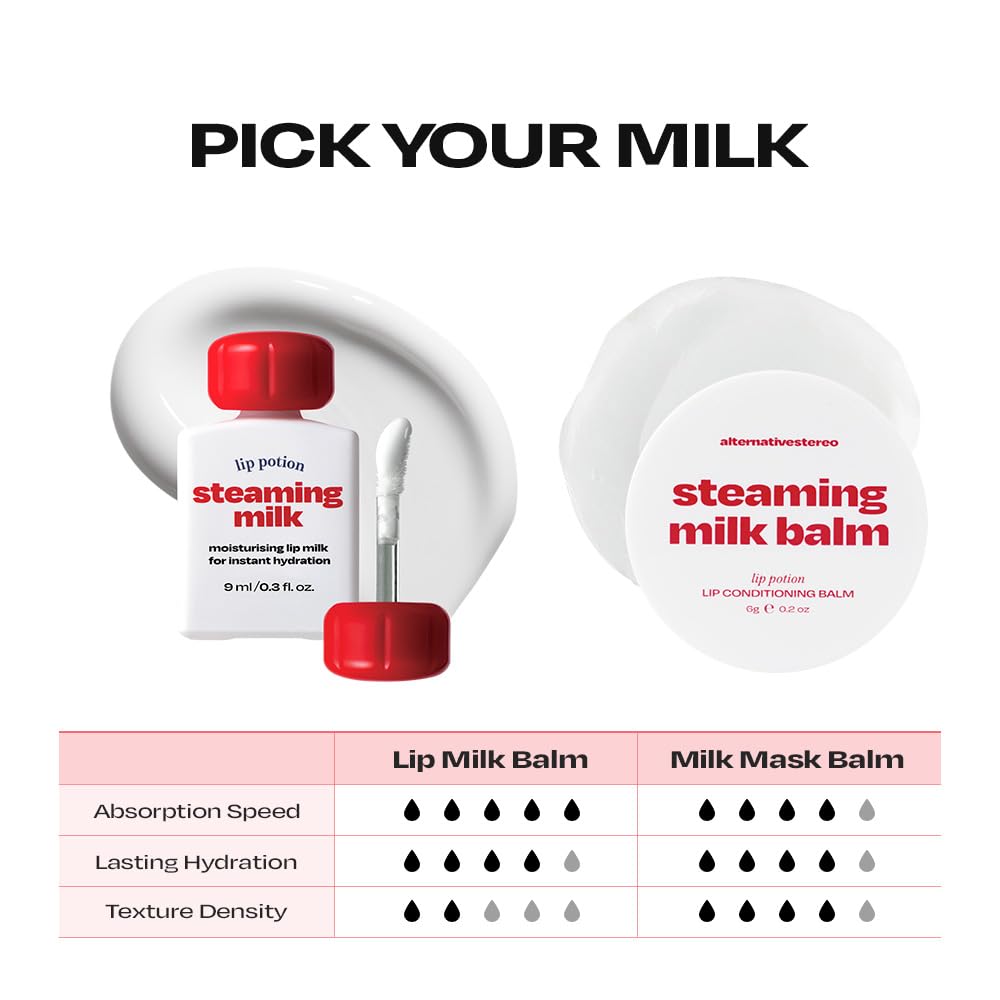 Alternativestereo Lip Potion Steaming Milk Balm – Overnight Lip Mask with Peptides & Collagen (6g)