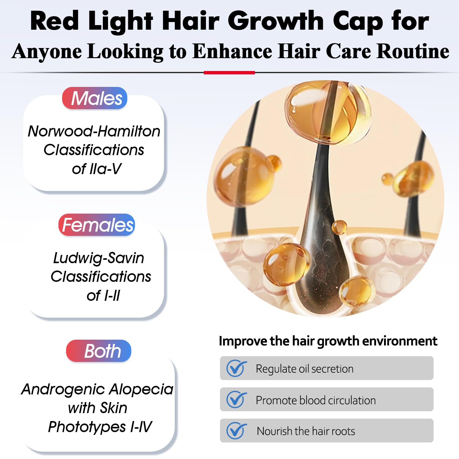 AmaBiuty Red Light Hair Growth Cap — 360° Red & Blue LED Therapy for Hair Regrowth