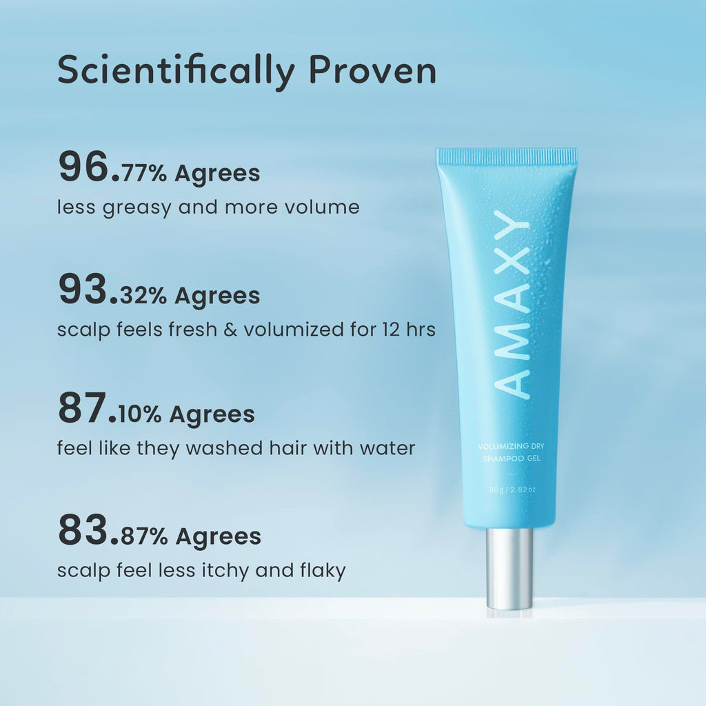 AMAXY Wet Dry Shampoo Gel | Instant Freshness, Volume & Oil Absorption, Non-Aerosol, Powder-Free