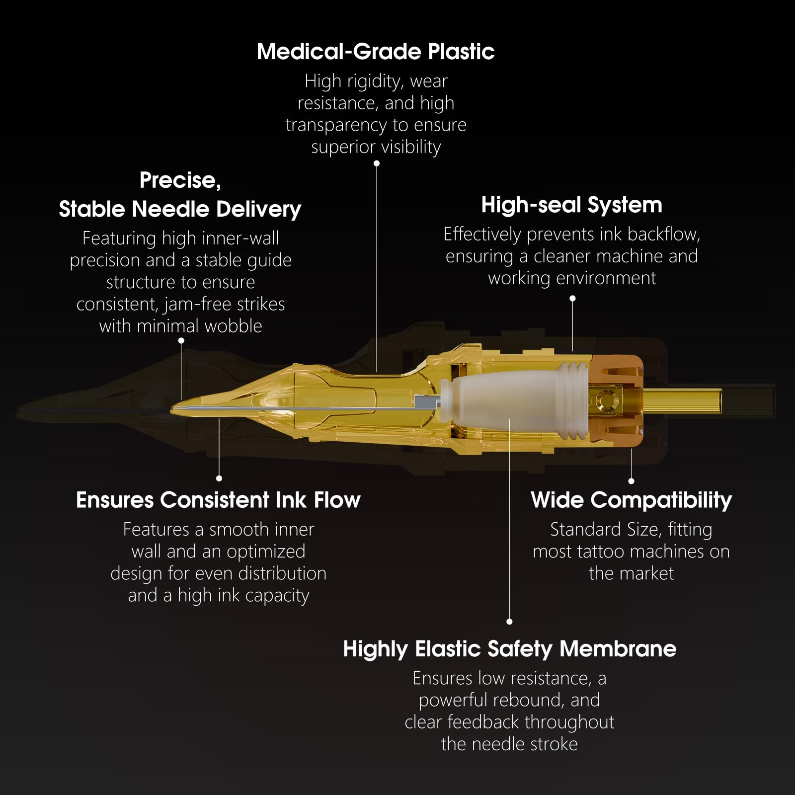 Ambition Glory Tattoo Cartridges #12 Standard 9RM Curved Magnum – 20pcs, 0.35mm for Rotary Machines