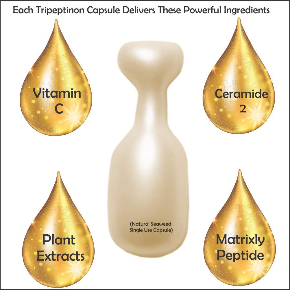 AminoGenesis Tripeptinon Ceramide Age-Defying Serum – Lifting, Firming Renewal (40 Capsules)