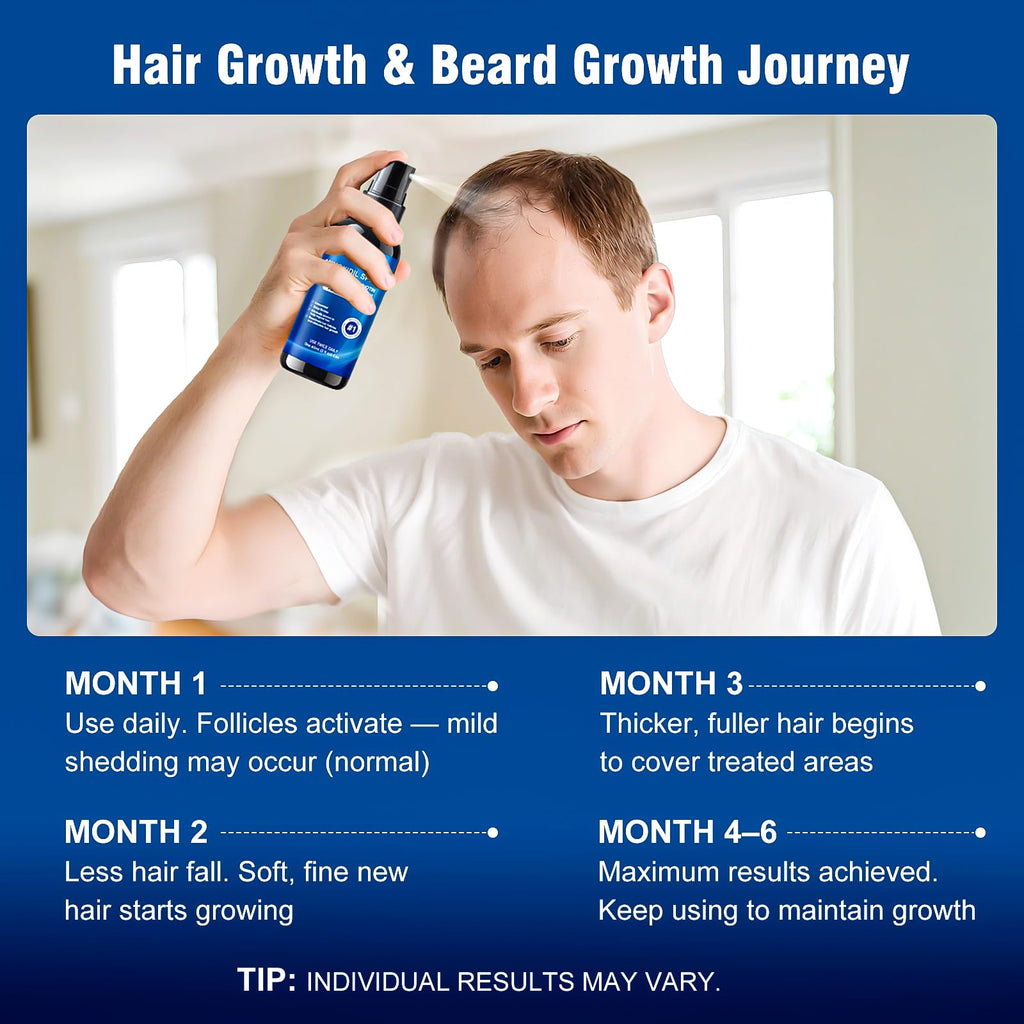 AMRWRIR 5% Minoxidil Spray for Hair Growth – Biotin & Castor Oil Infusion (6 Month Supply, 6 Pcs, 12 Fl Oz)
