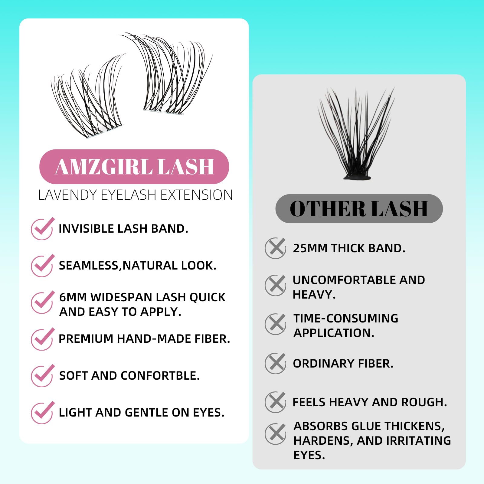 AMZGIRL LASH Lash Clusters Kit – 160 Natural Clusters + Bond & Seal, Remover, at-Home Lash Extensions (Lavendy, Kit)