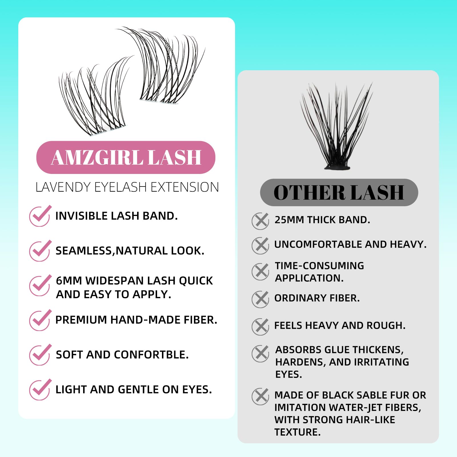 AMZGIRL LASH Lash Clusters 160pcs — Invisible Band, 8-16mm, D-Curl Wispy