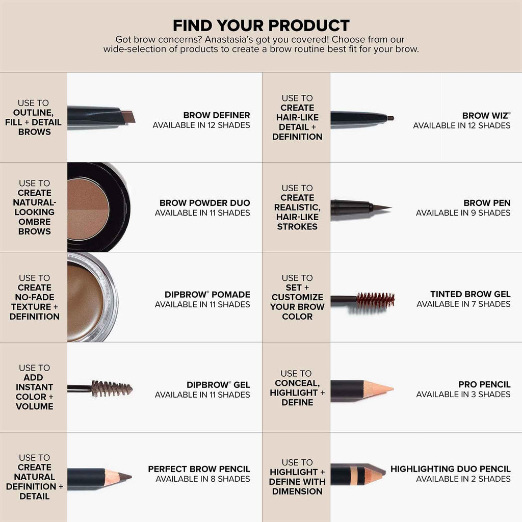 Anastasia Beverly Hills Brow Freeze Gel - 1oz | Clear Brow Gel for Defined Brows