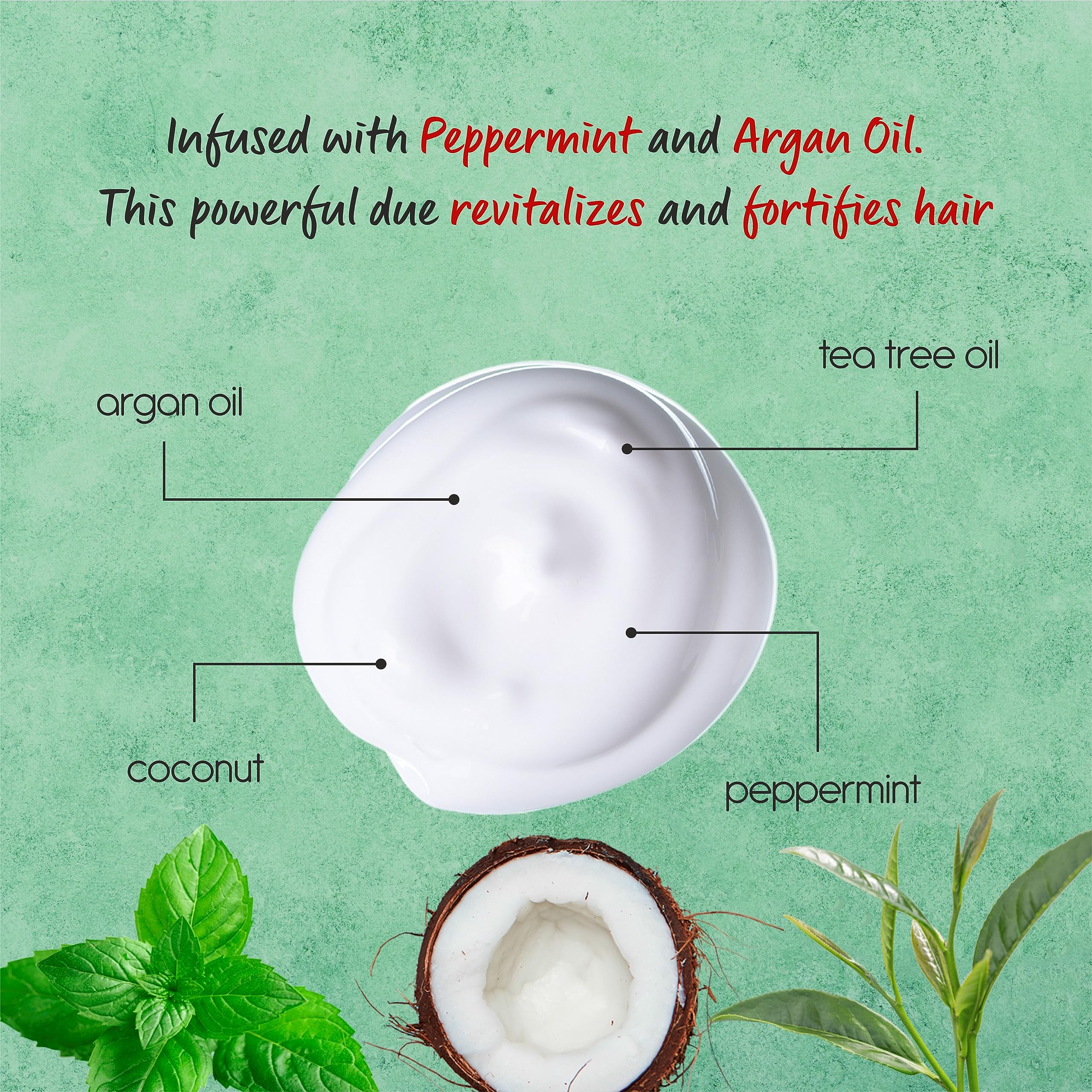AnatoliaDaphne Peppermint Oil Shampoo & Conditioner Set – Thickening & Hair Growth Support for Women & Men, Sulfate Free, 20.28 fl oz Each