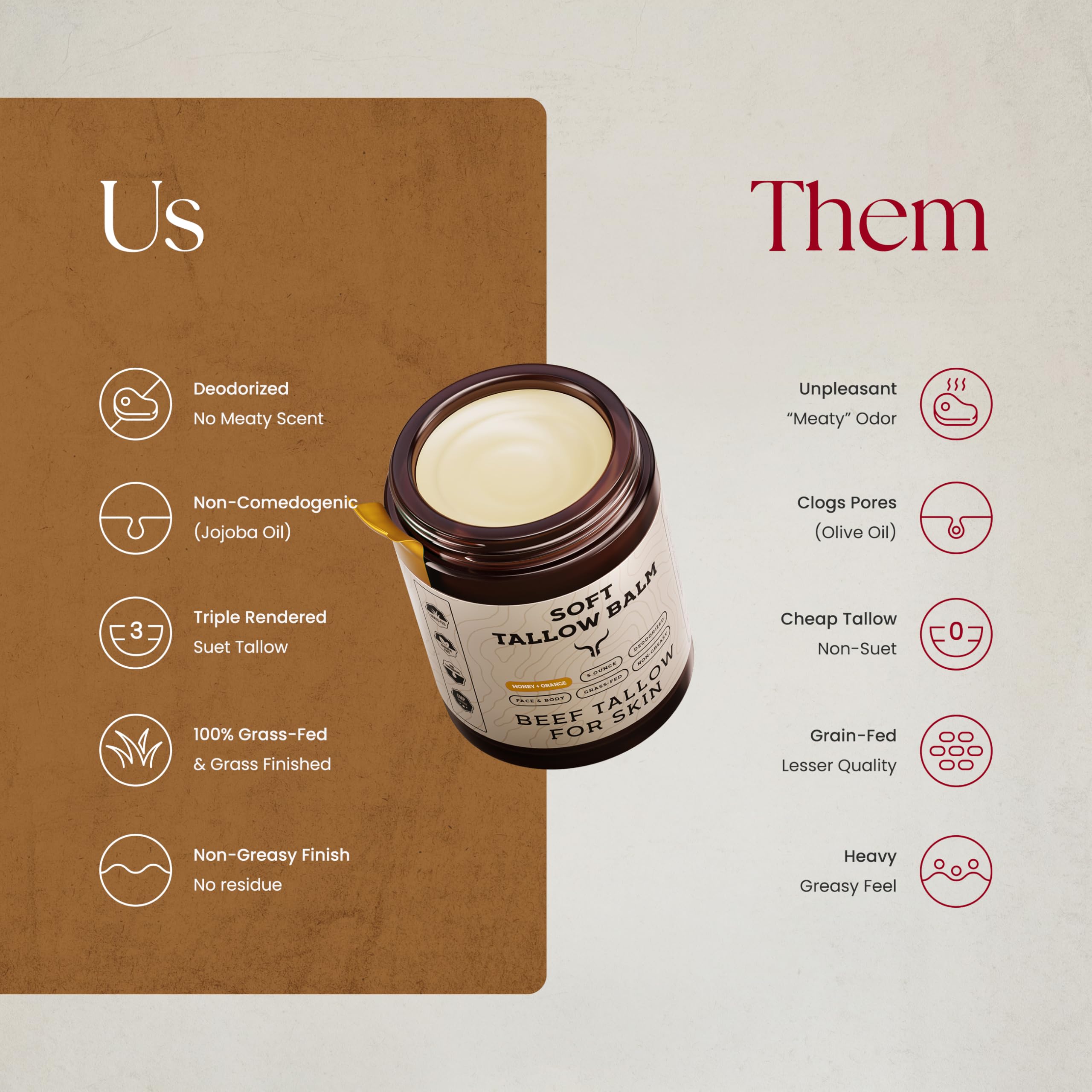 Ancestral Haven Beef Tallow for Skin – Honey Balm for Face & Body, Gift-Ready Moisturizer