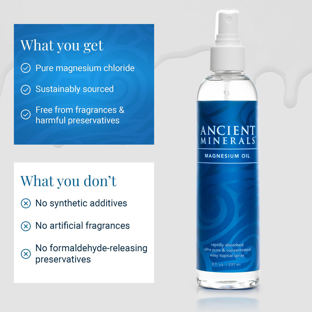 Ancient Minerals Magnesium Oil Spray – Pure Zechstein Magnesium Chloride for Topical Skin Care (4 fl oz)
