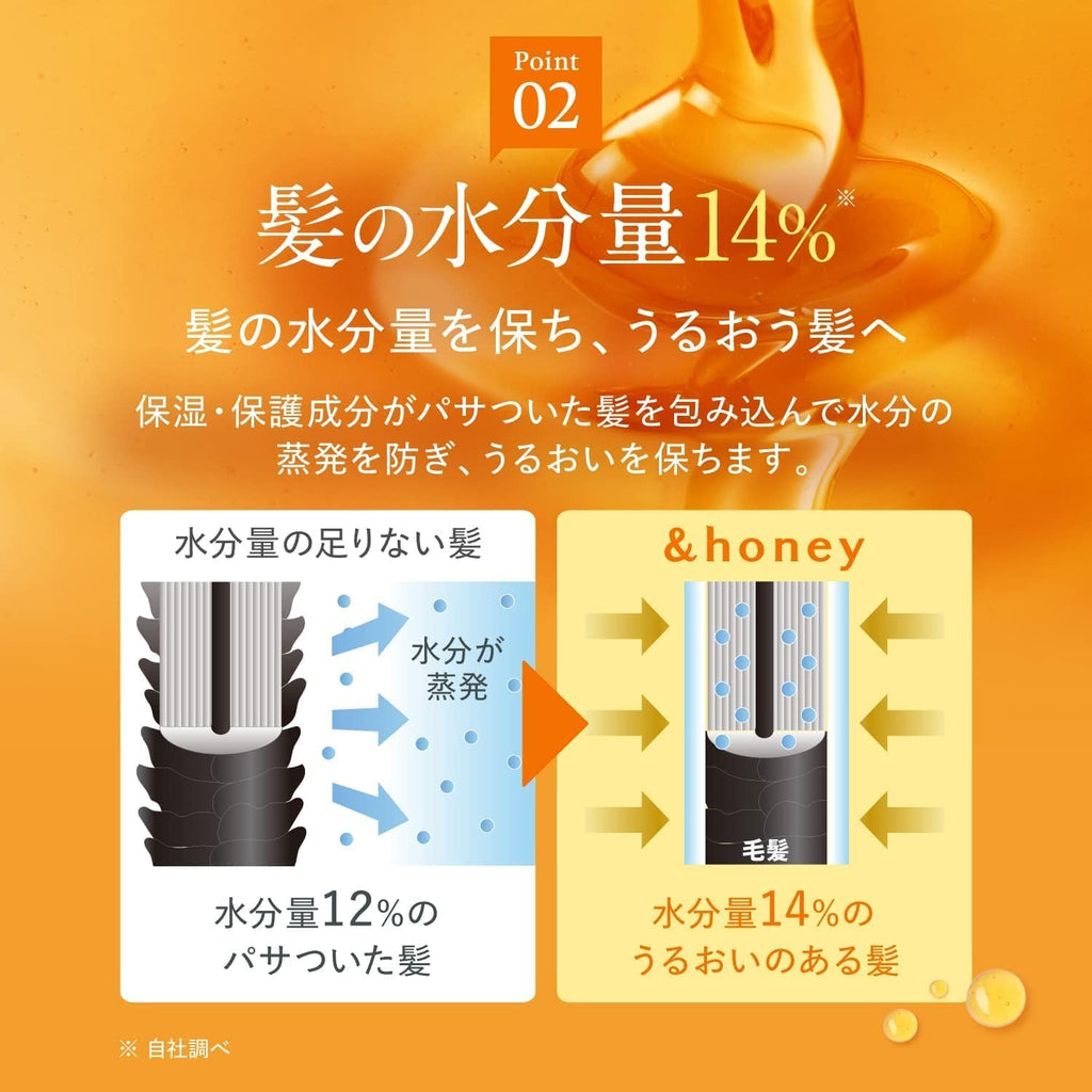 & HONEY Deep Moist Treatment 2.0 – Ultra-Hydrating Hair Mask