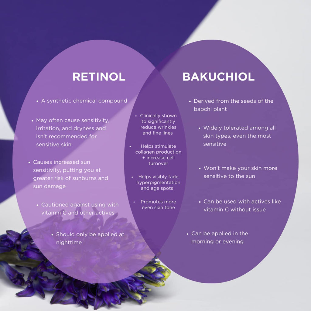 Andalou Naturals AGE DEFYING Plant-Based Retinol Alternative Rejuvenating Sleeping Mask