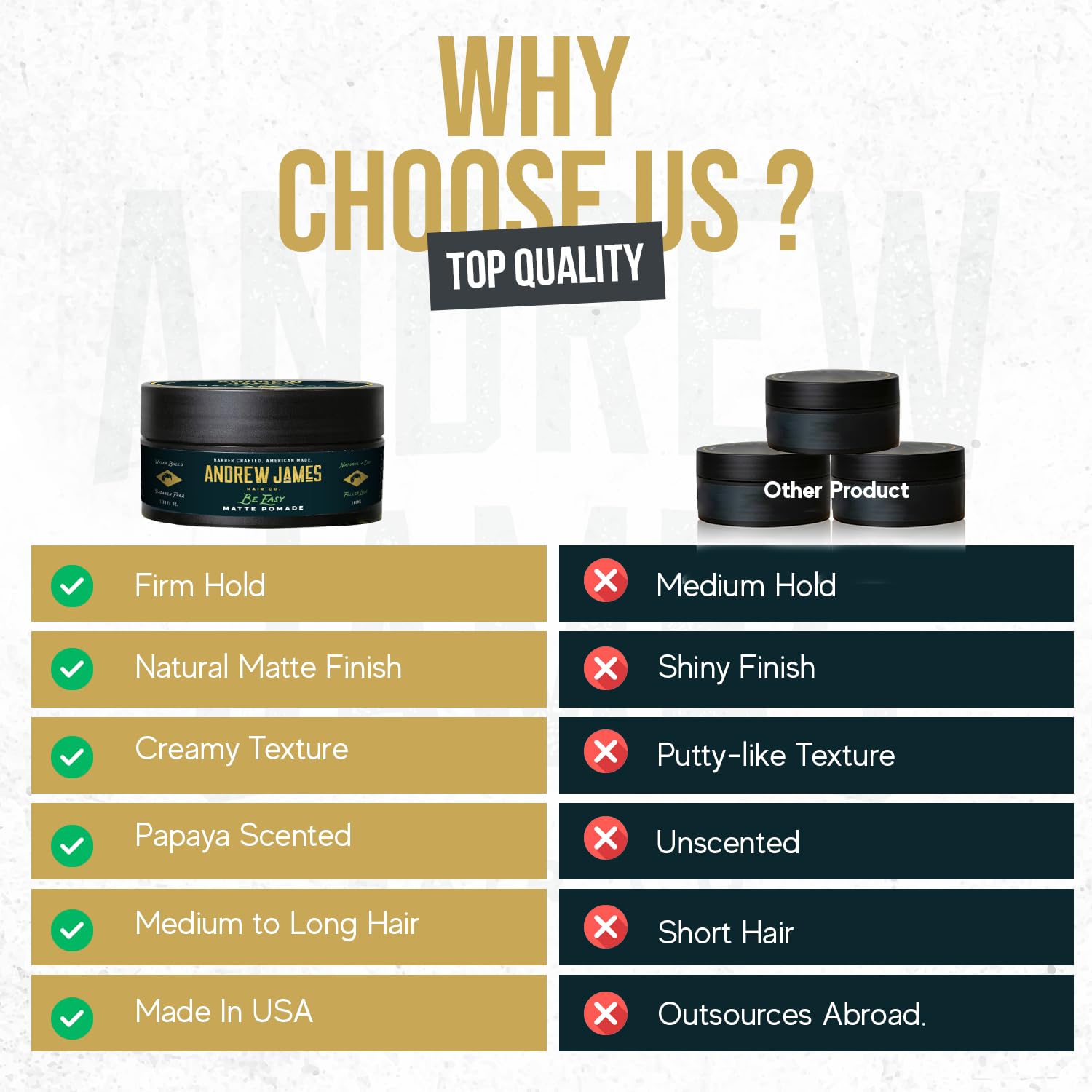 ANDREW JAMES Be Easy Cream Pomade | Firm Hold & Natural Matte Finish | 2.75 oz