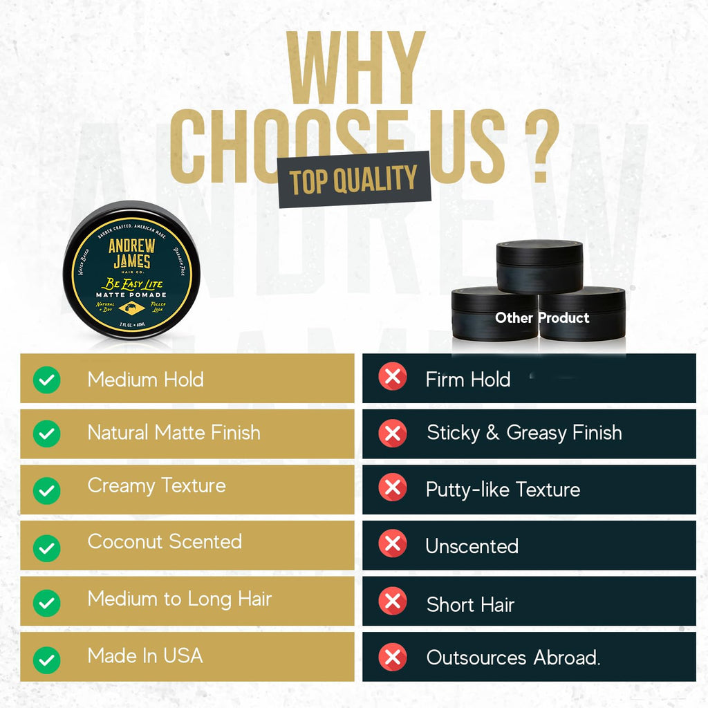 ANDREW JAMES Matte Pomade 2.75 oz | Be Easy Lite — Natural Matte Finish, Medium Hold
