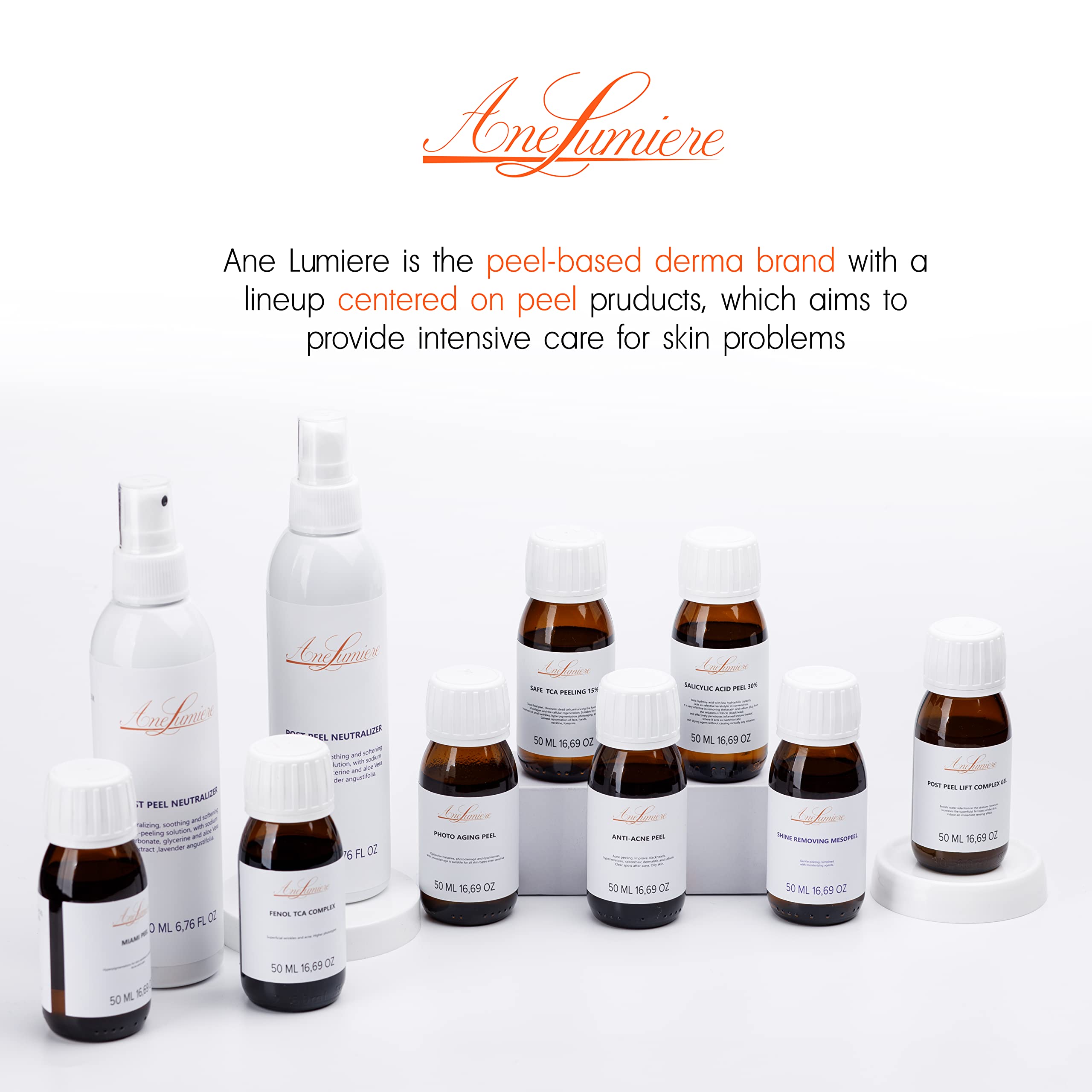 Ane Lumiere Miami Jessner Complex Peel – Exfoliating Facial Peel for Even Tone & Radiance (1.7 oz)