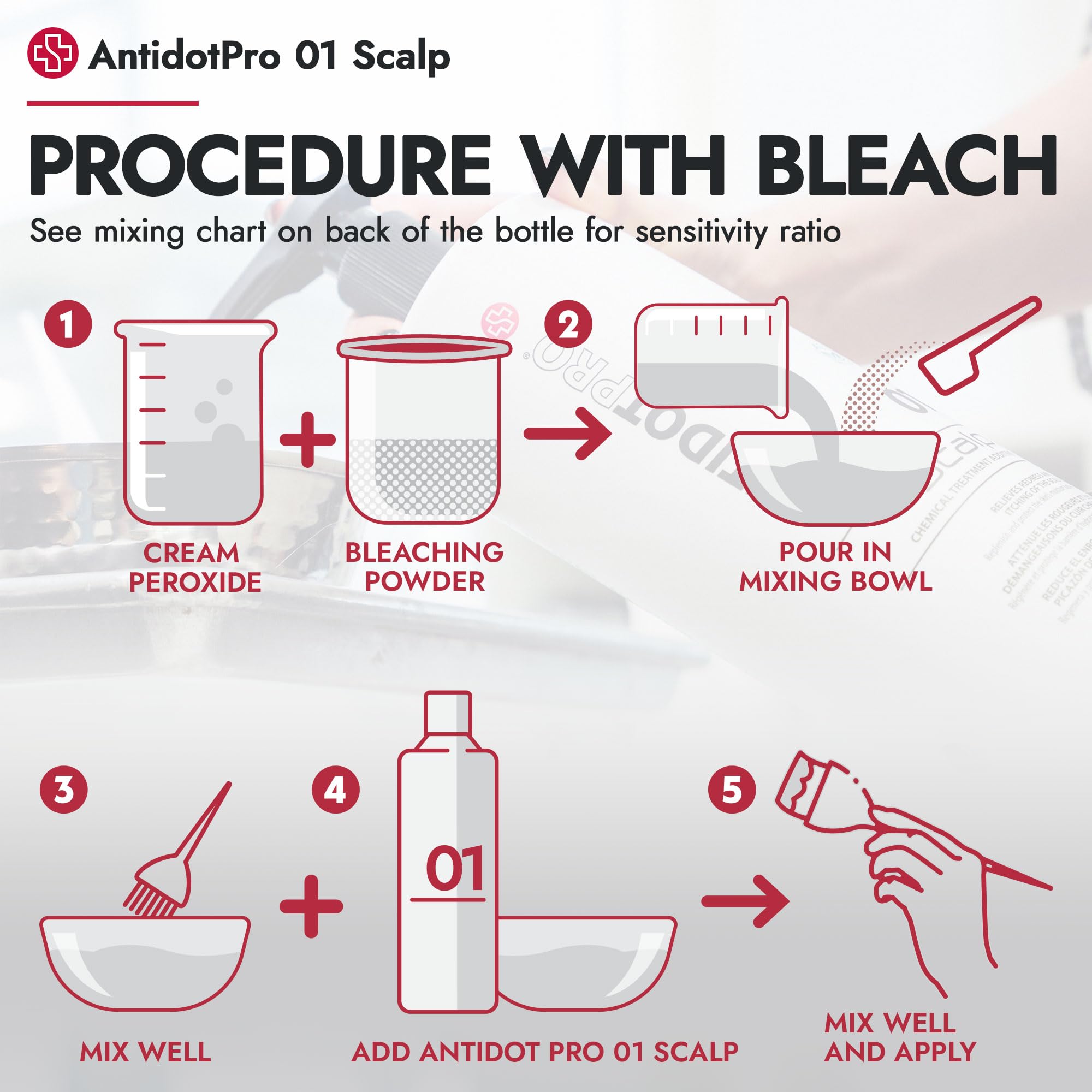 AntidotPro 01 Scalp | Skin Protector for Color, Bleach & Chemical Services — 240ml