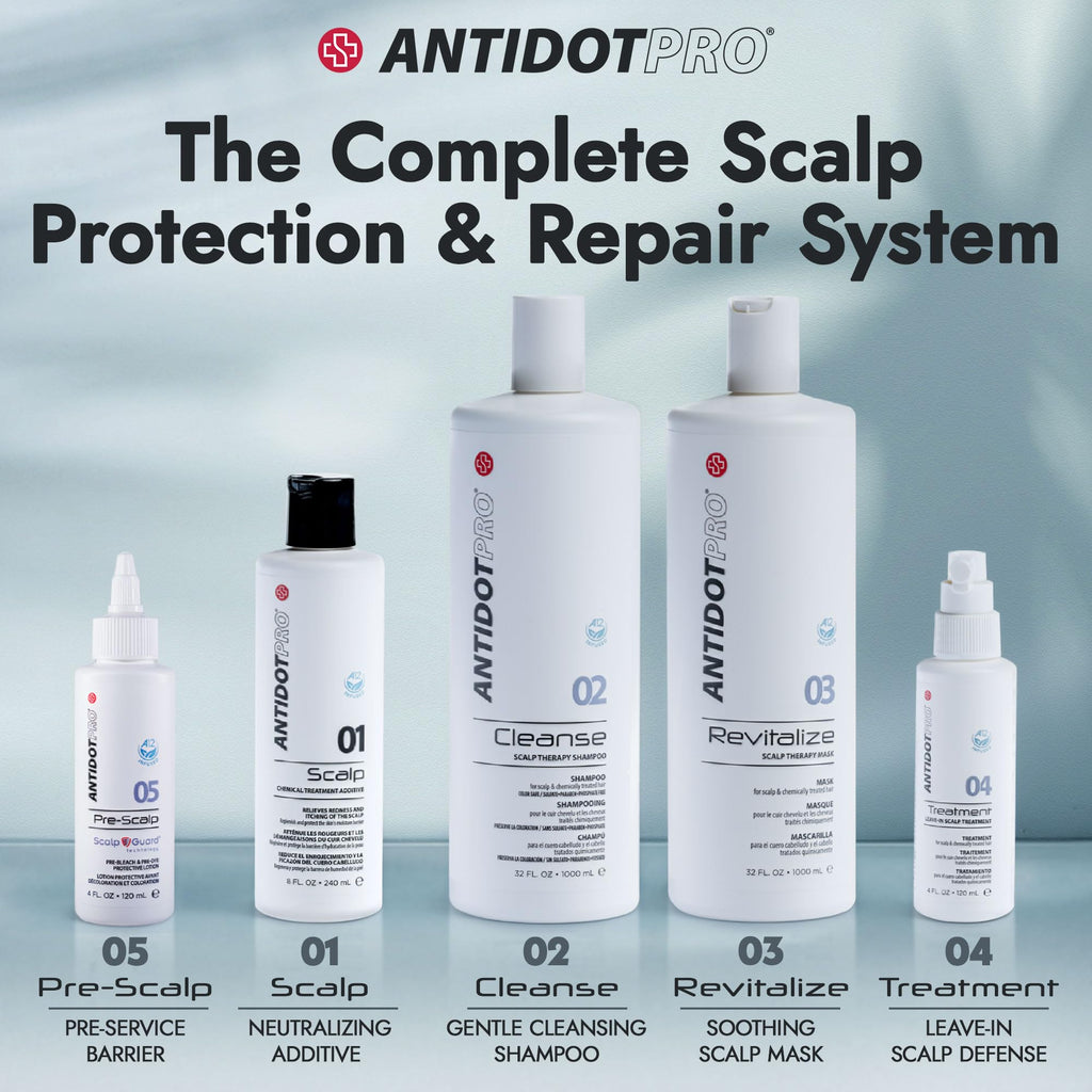 AntidotPro 01 Scalp | Skin Protector for Color, Bleach & Chemical Services — 240ml