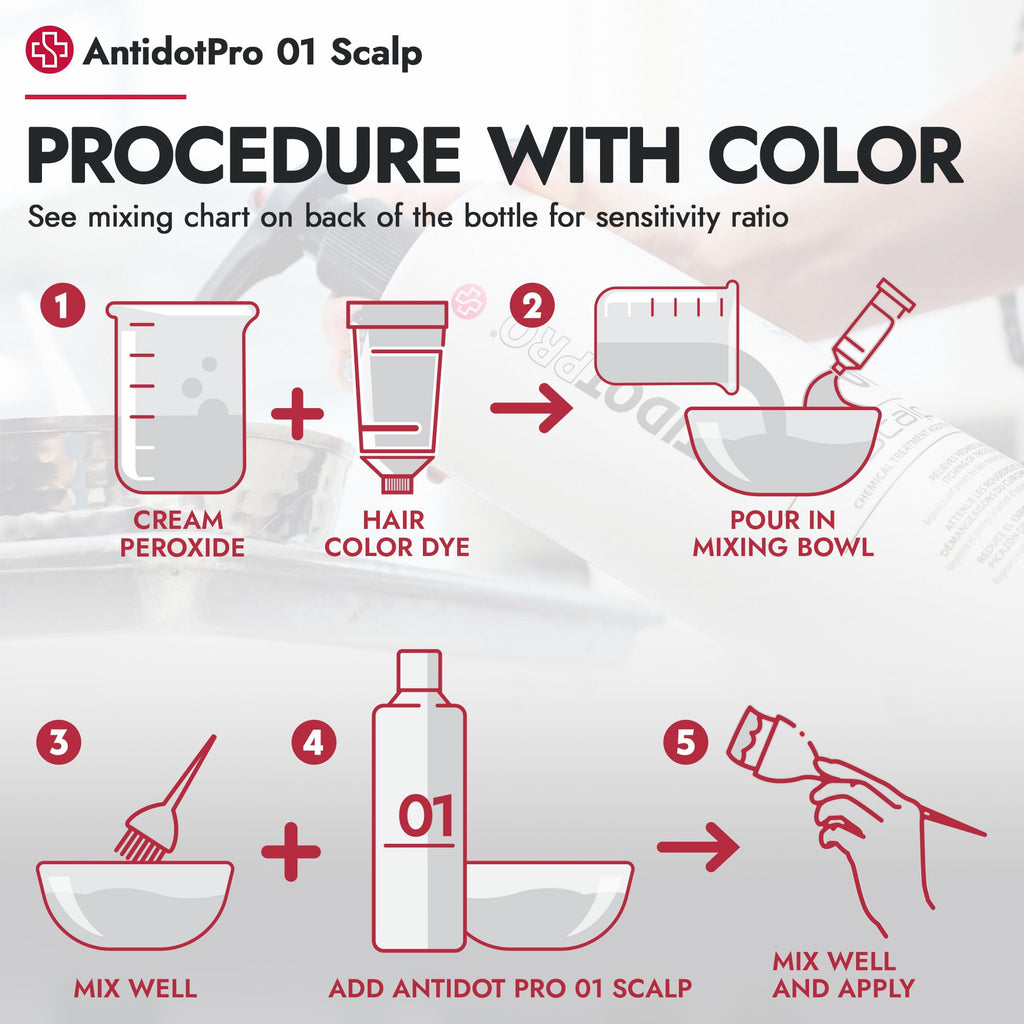 AntidotPro 01 Scalp | Skin Protector for Color, Bleach & Chemical Services — 240ml