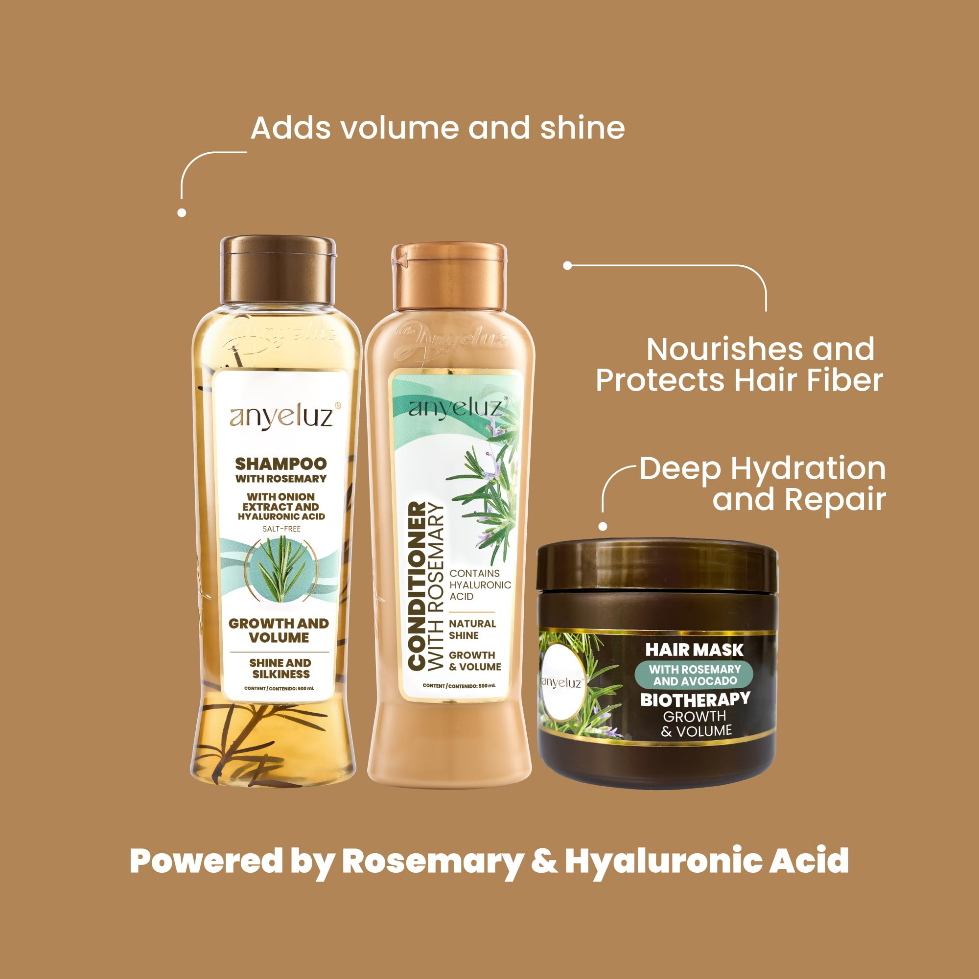 ANYELUZ Rosemary Hair Care Set: Shampoo, Conditioner & Mask with Hyaluronic Acid