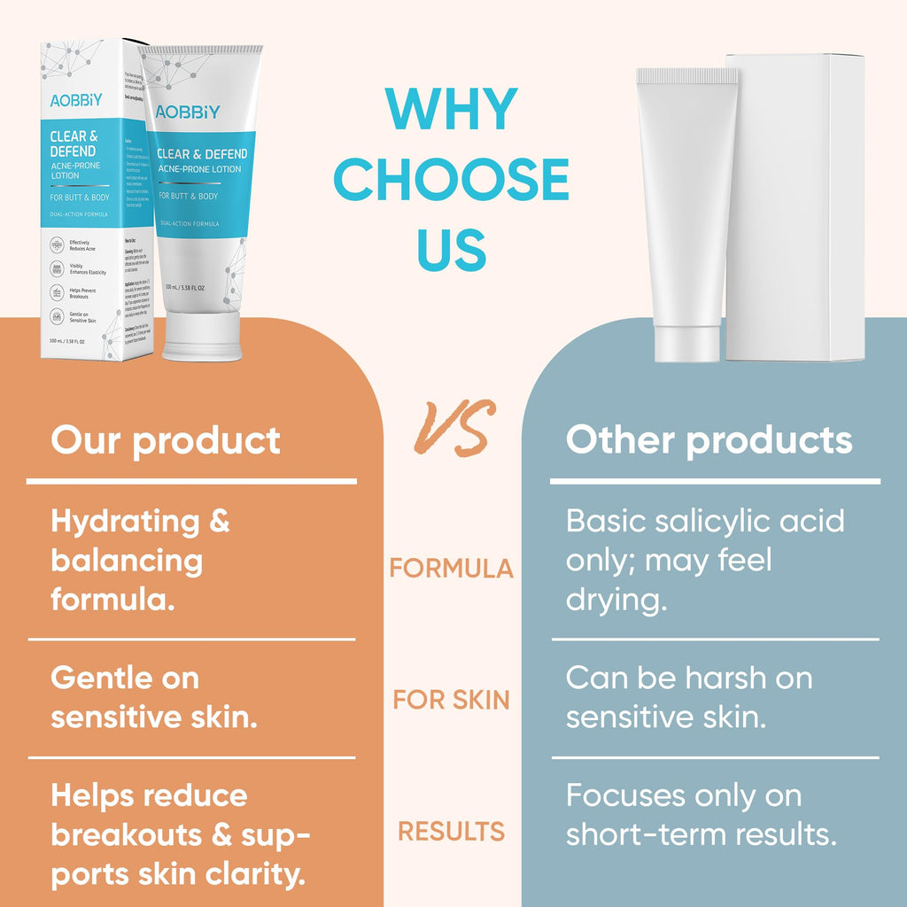 AOBBIY Butt Acne Clearing Treatment Cream — 2% Salicylic Acid & Niacinamide for Back, Butt & Body