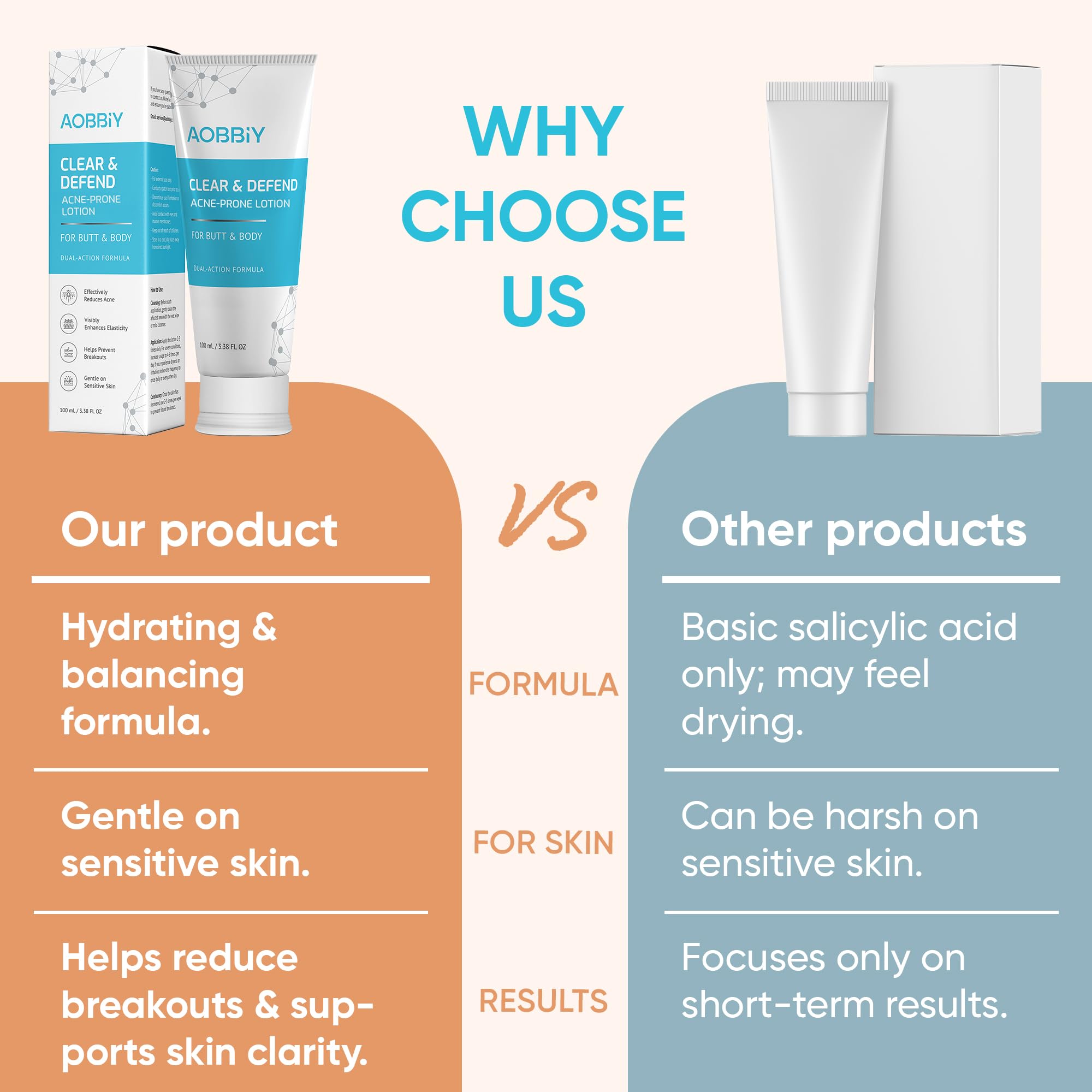 AOBBIY Butt Acne Clearing Treatment Cream — 2% Salicylic Acid & Niacinamide for Back, Butt & Body