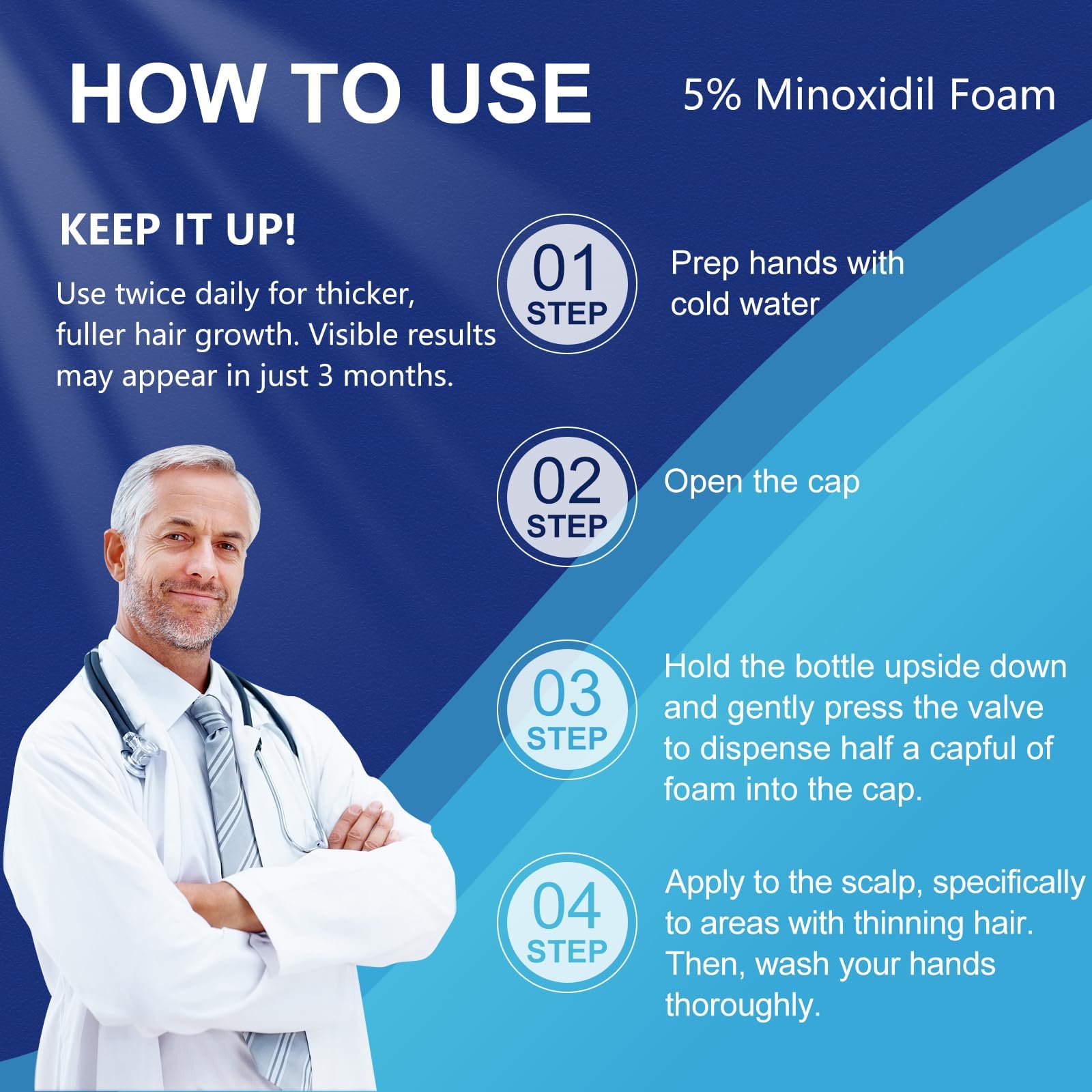 AOOLCF 5% Minoxidil Foam with Biotin – Hair Growth Treatment for Men & Women, 12.66 oz, 6-Month Supply