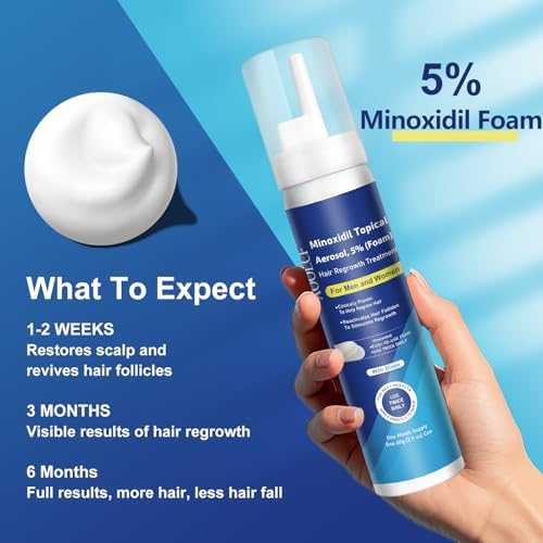 AOOLCF 5% Minoxidil Foam with Biotin – Hair Growth Treatment for Men & Women, 12.66 oz, 6-Month Supply