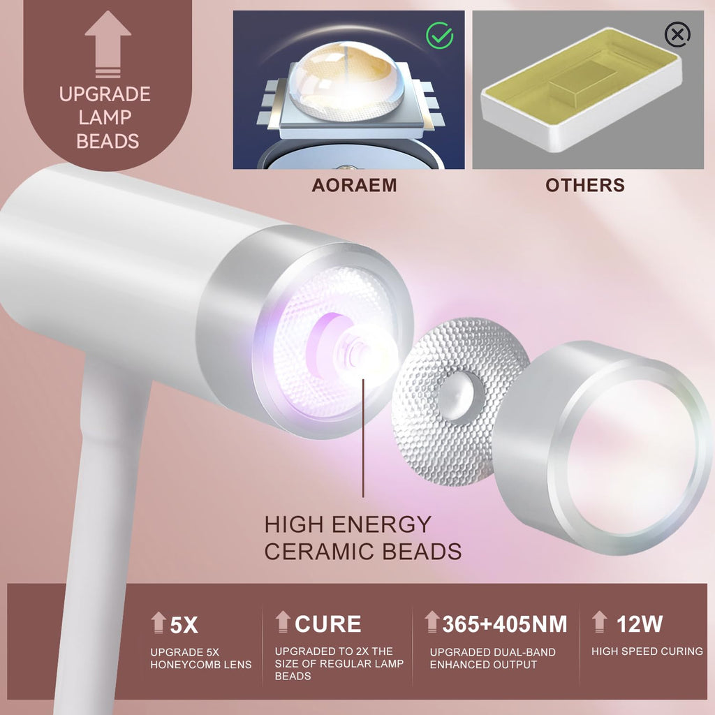 AORAEM UV LED Nail Lamp – Rechargeable Gooseneck 12W Quick Cure with 4 Timers & Auto Sensor