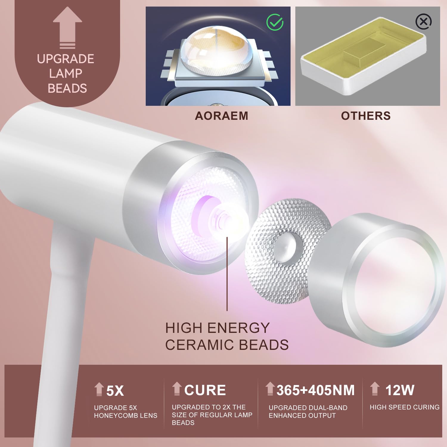 AORAEM UV LED Nail Lamp – Rechargeable Gooseneck 12W Quick Cure with 4 Timers & Auto Sensor