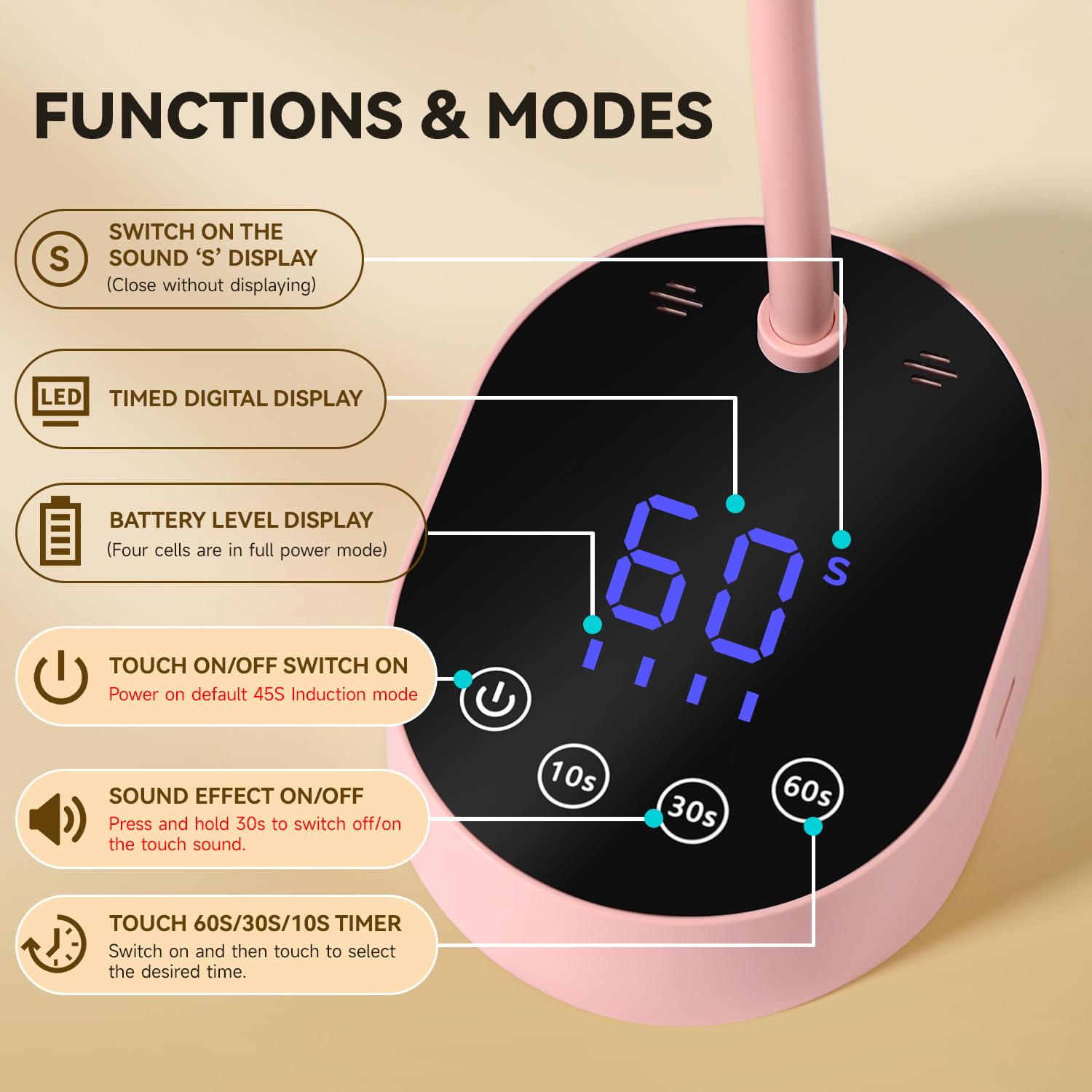 AORAEM UV Nail Lamp | Gooseneck Mini 36W Rechargeable LED, 4 Timers & Auto Sensor, Pink