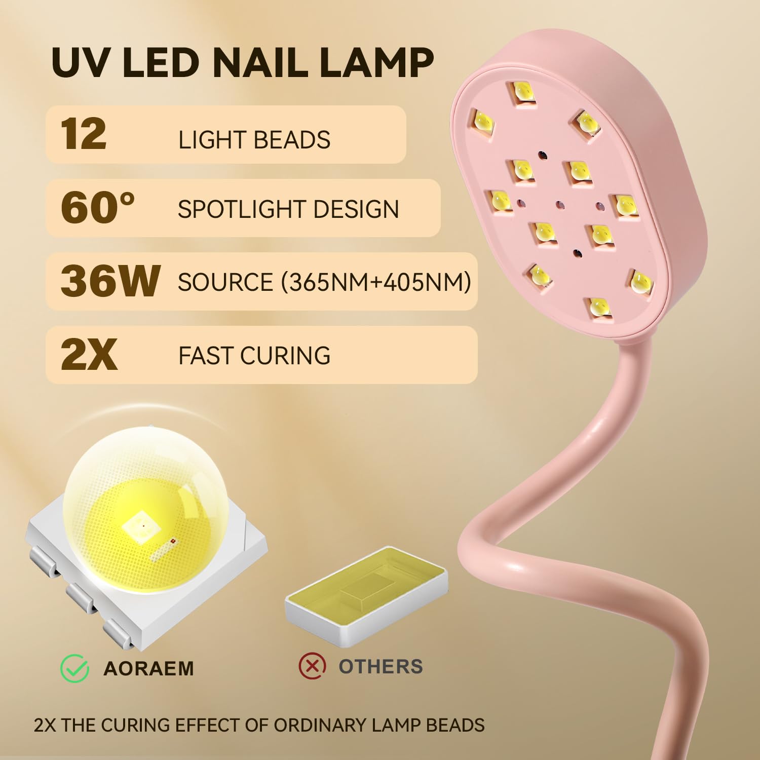 AORAEM UV Nail Lamp | Gooseneck Mini 36W Rechargeable LED, 4 Timers & Auto Sensor, Pink