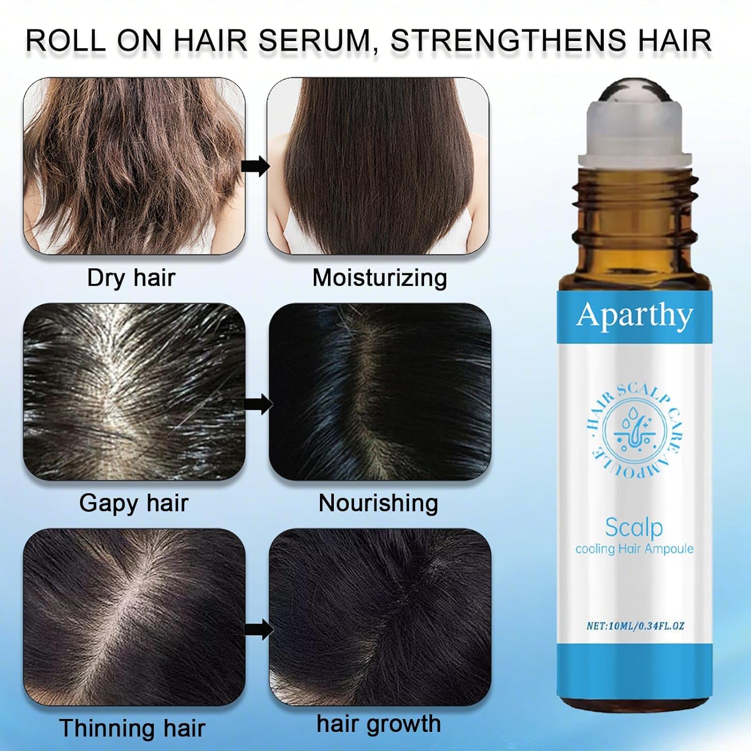 Aparthy Hair Growth Roll-On Serum – Advanced Menthol & Camellia Oleifera Seed Oil, 3-Pack, Non-Messy Rollerball for Men & Women
